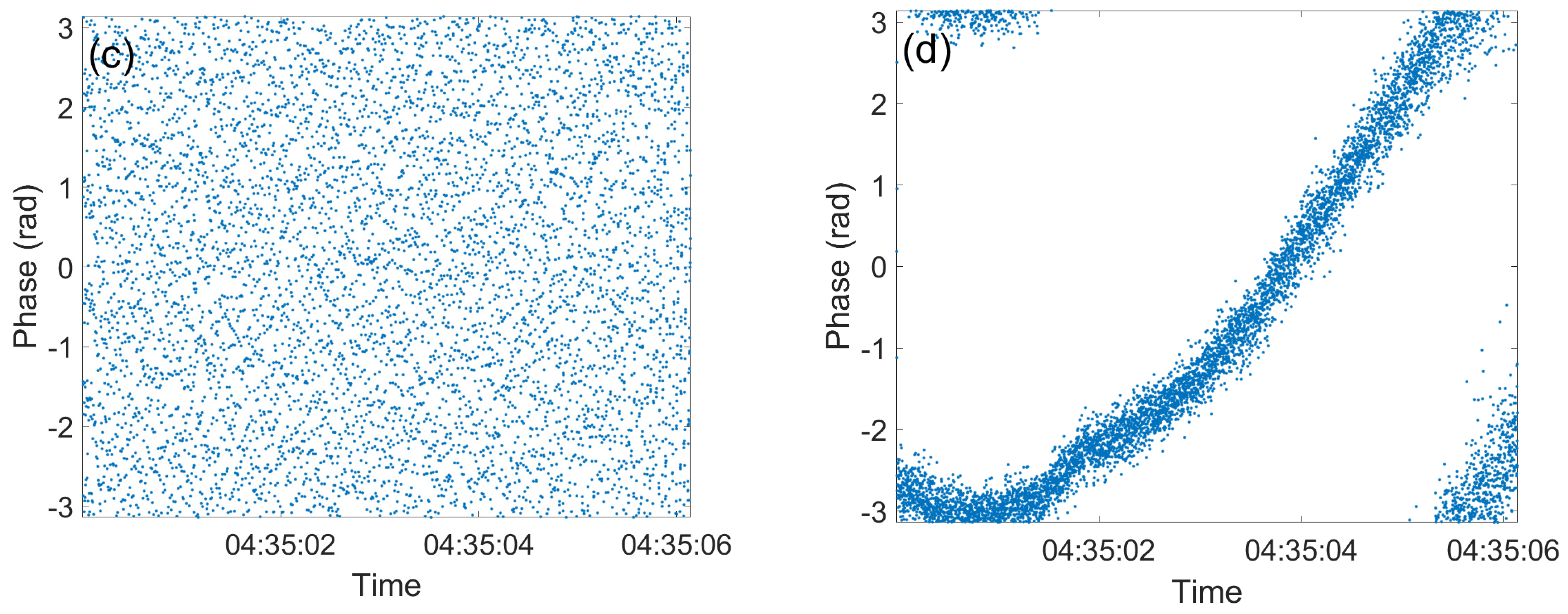 Remotesensing 16 01252 g002b
