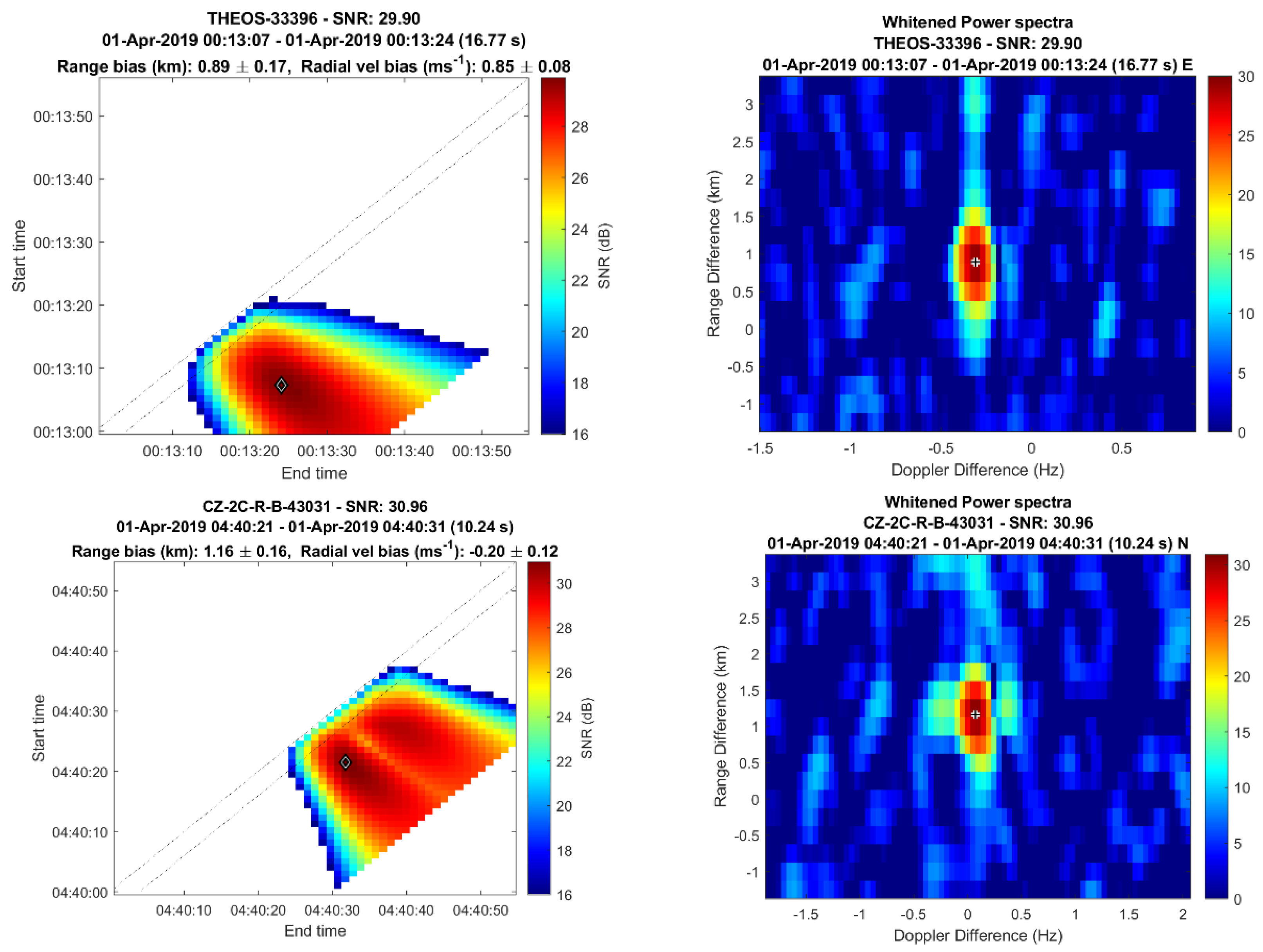 Remotesensing 16 01252 g004