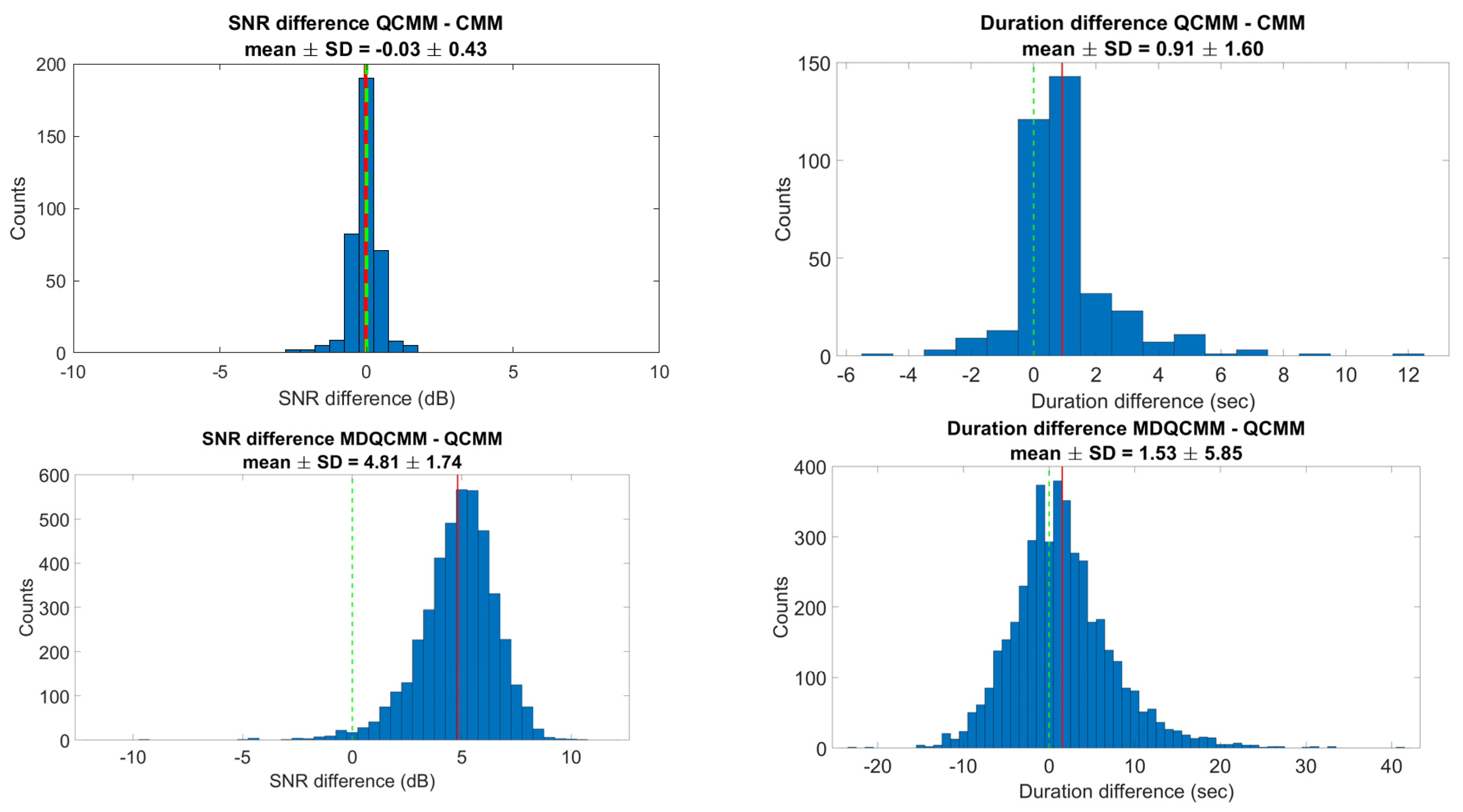 Remotesensing 16 01252 g007