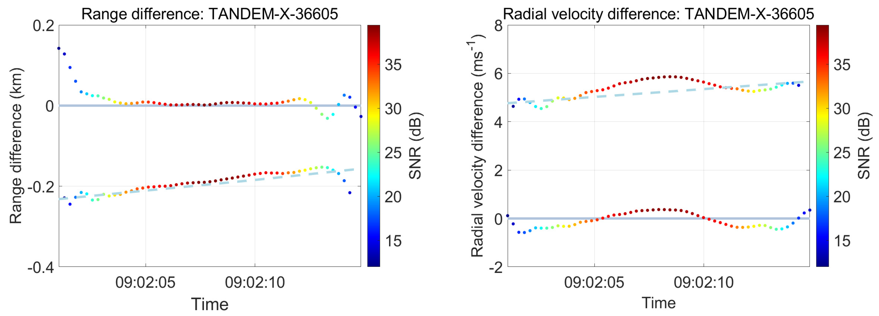 Remotesensing 16 01252 g011