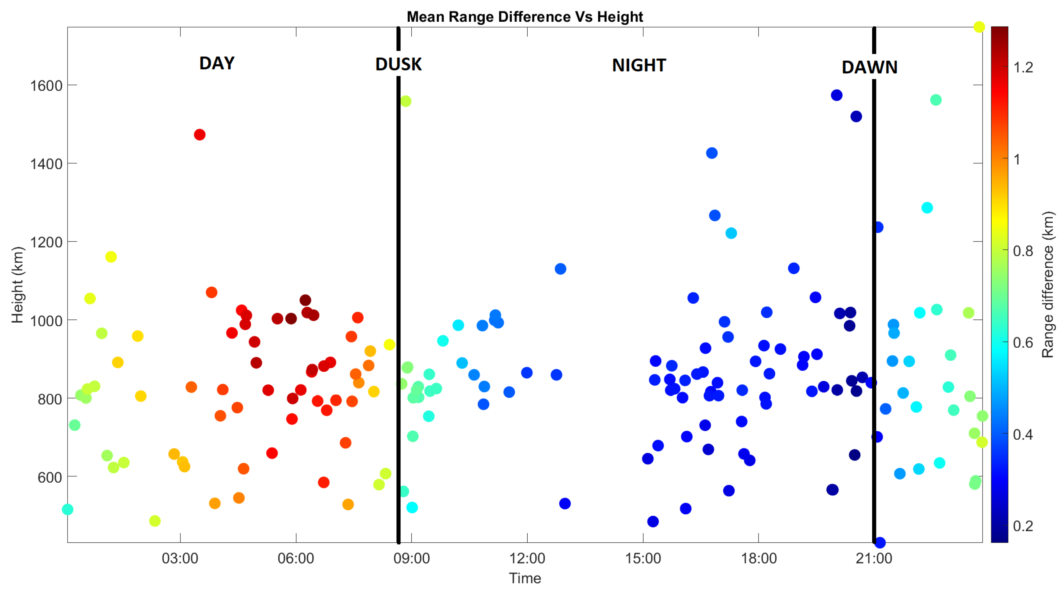 Remotesensing 16 01252 g012