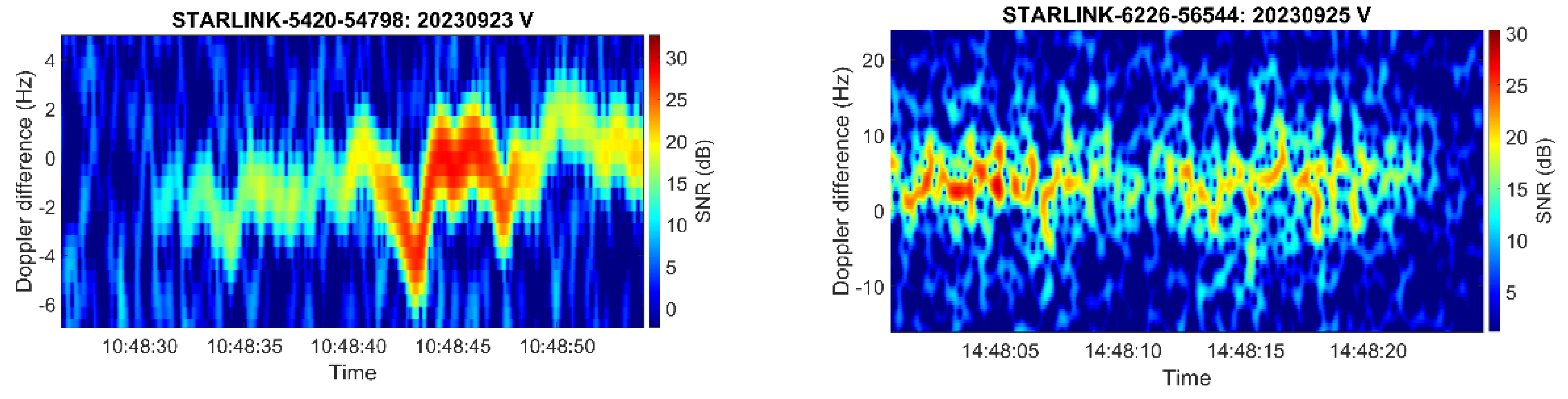 Remotesensing 16 01252 g014