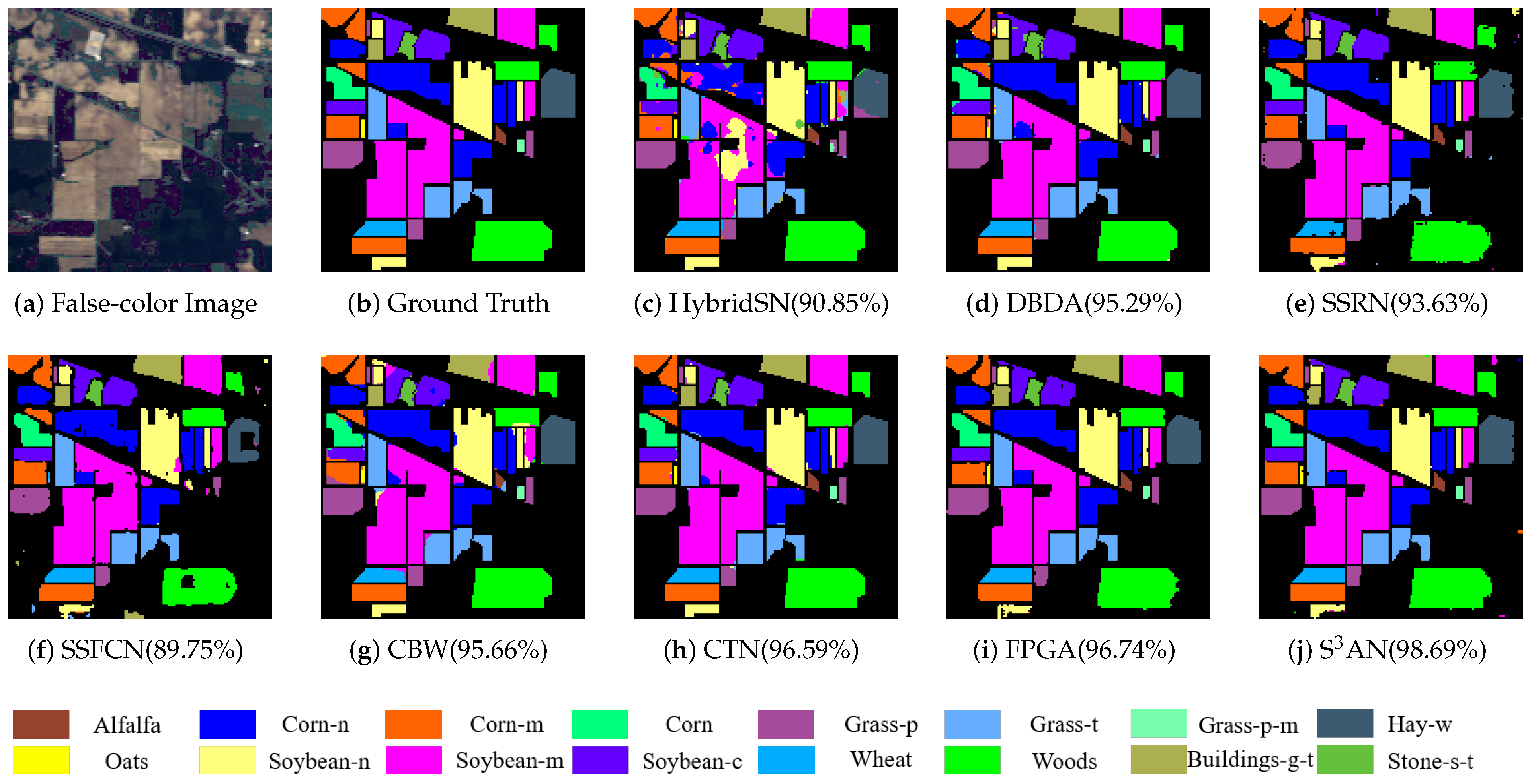 Remotesensing 16 01253 g006 Remotesensing 16 01253 g006