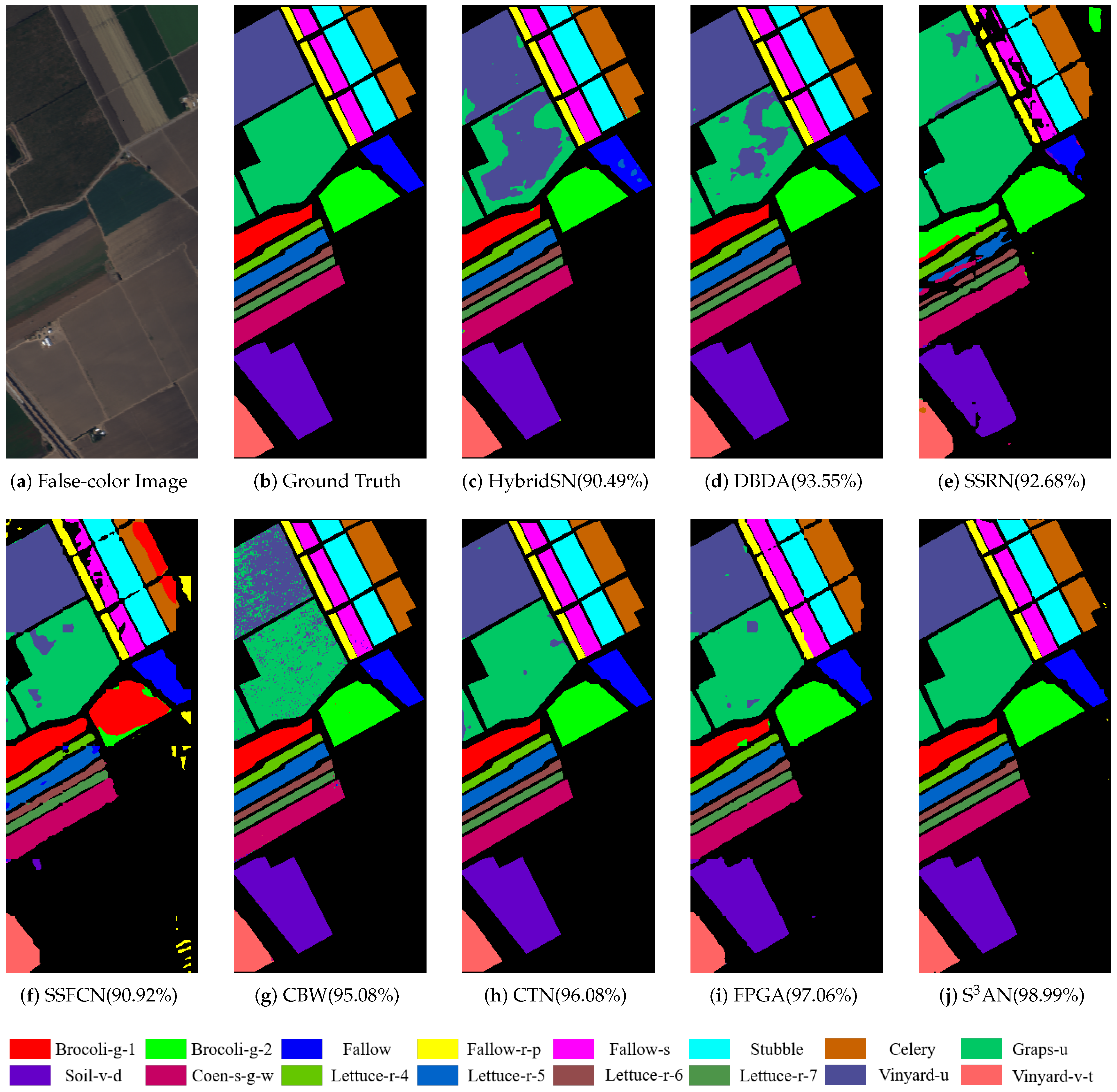 Remotesensing 16 01253 g007 Remotesensing 16 01253 g007
