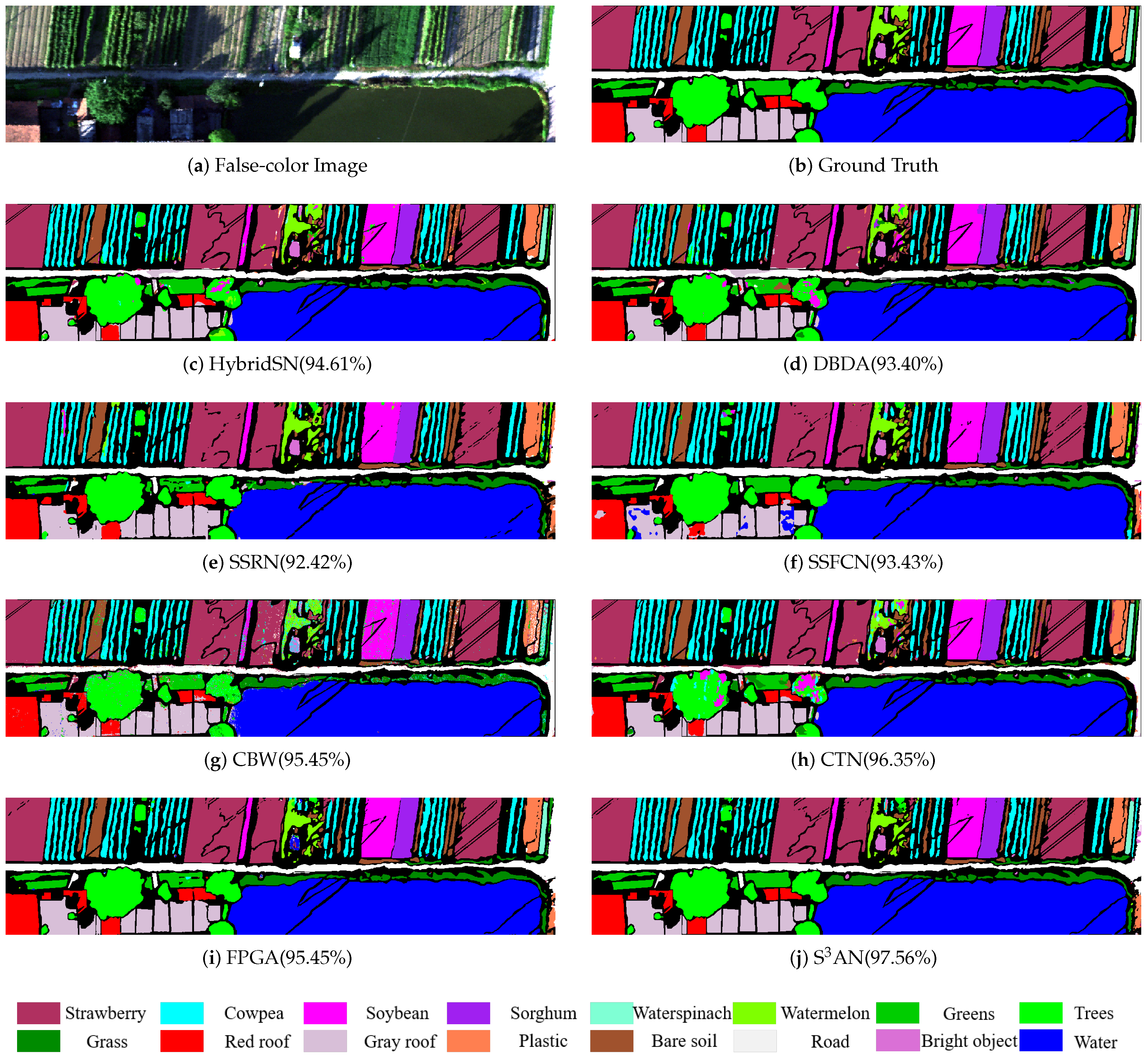 Remotesensing 16 01253 g008 Remotesensing 16 01253 g008