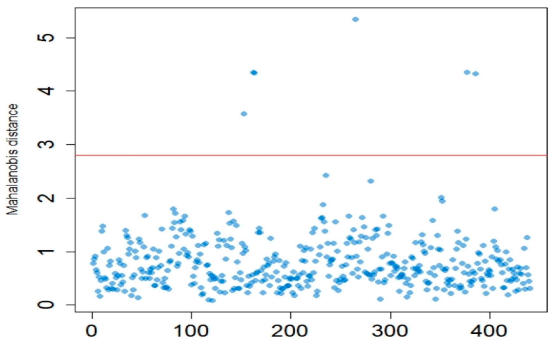 Remotesensing 16 01256 g002