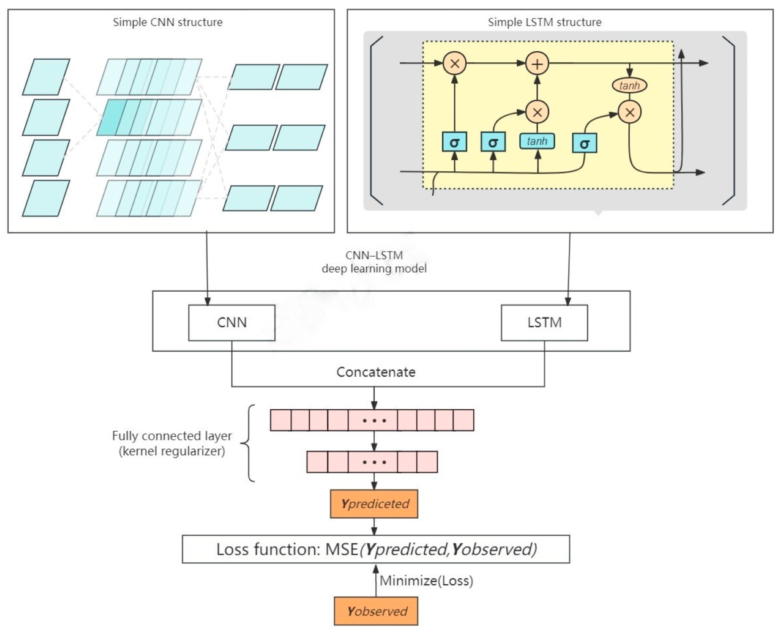 Remotesensing 16 01256 g004
