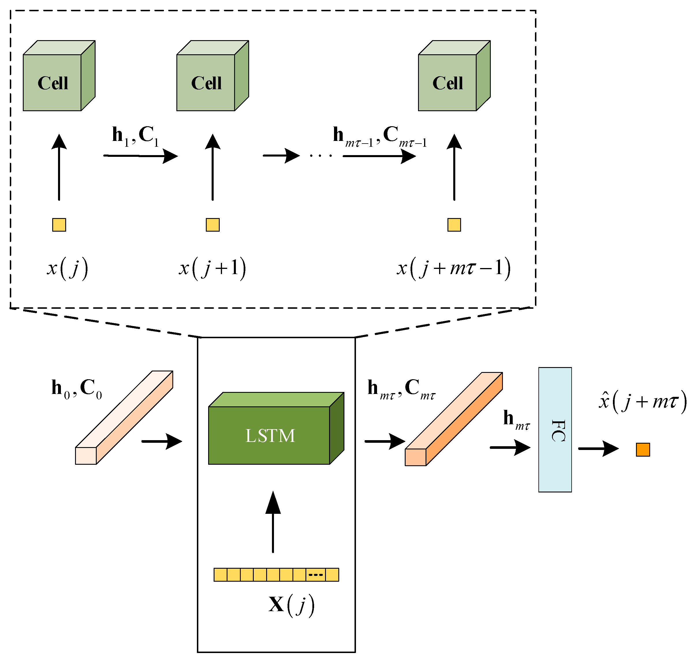 Remotesensing 16 01260 g001