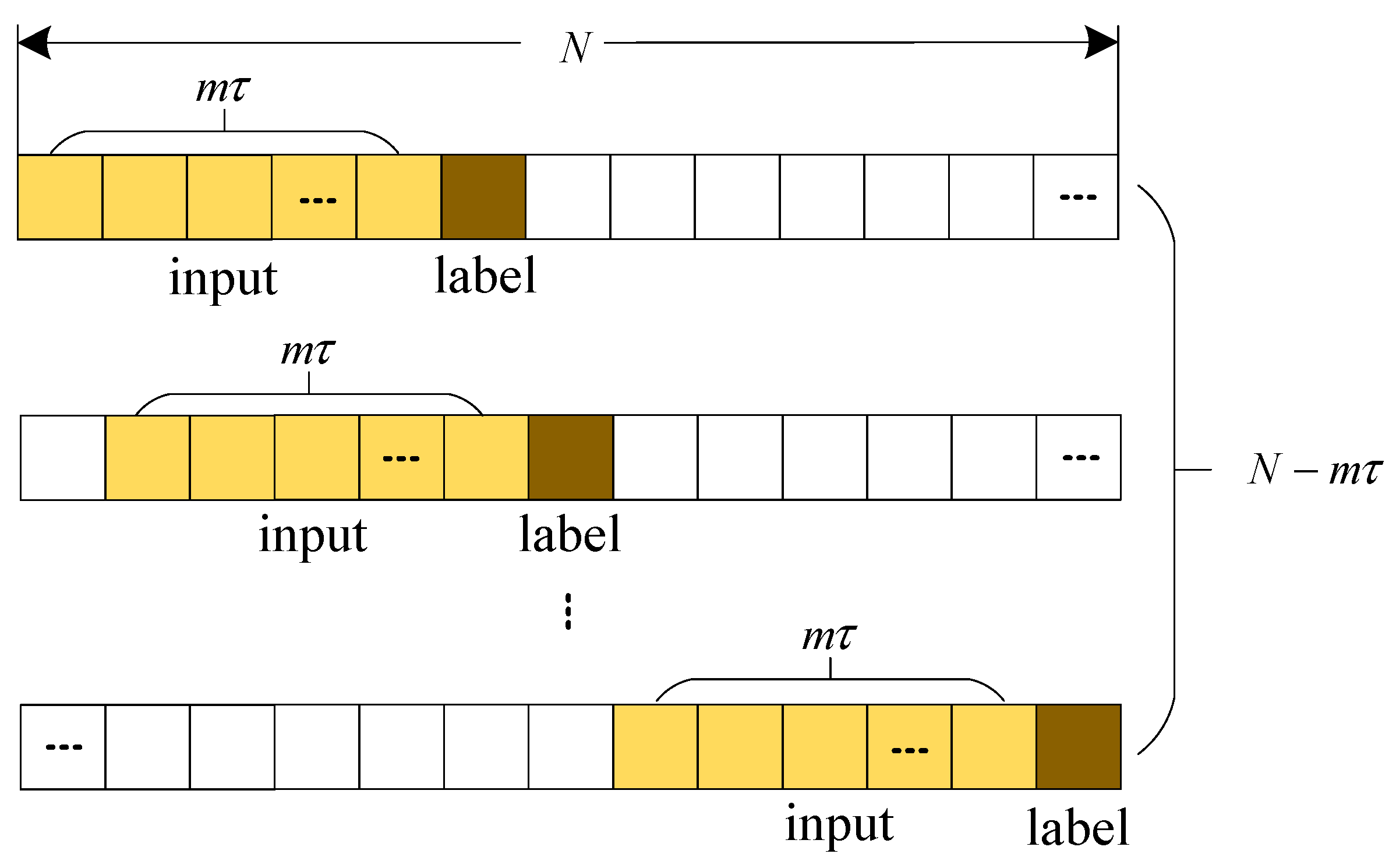 Remotesensing 16 01260 g005