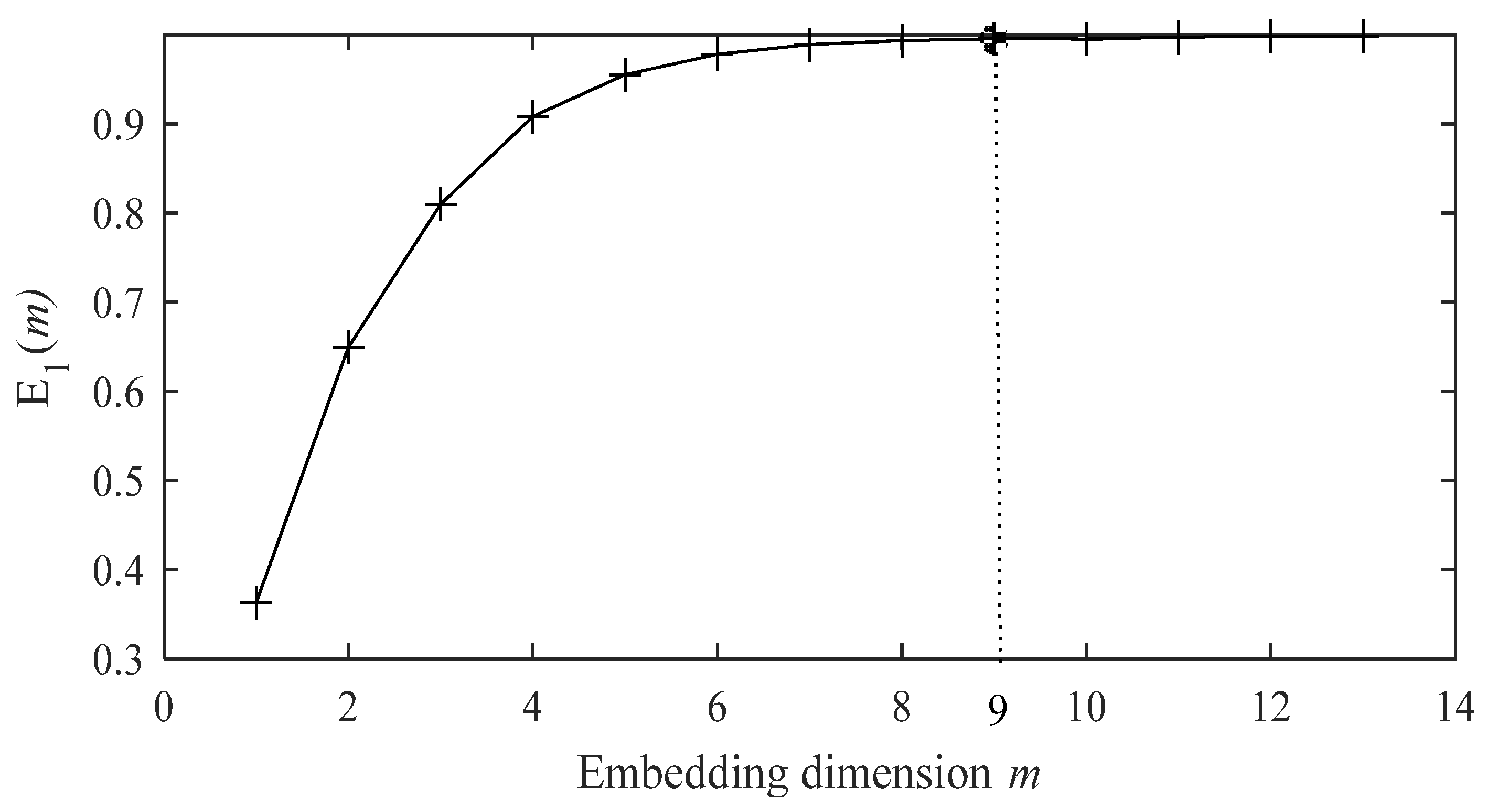 Remotesensing 16 01260 g007