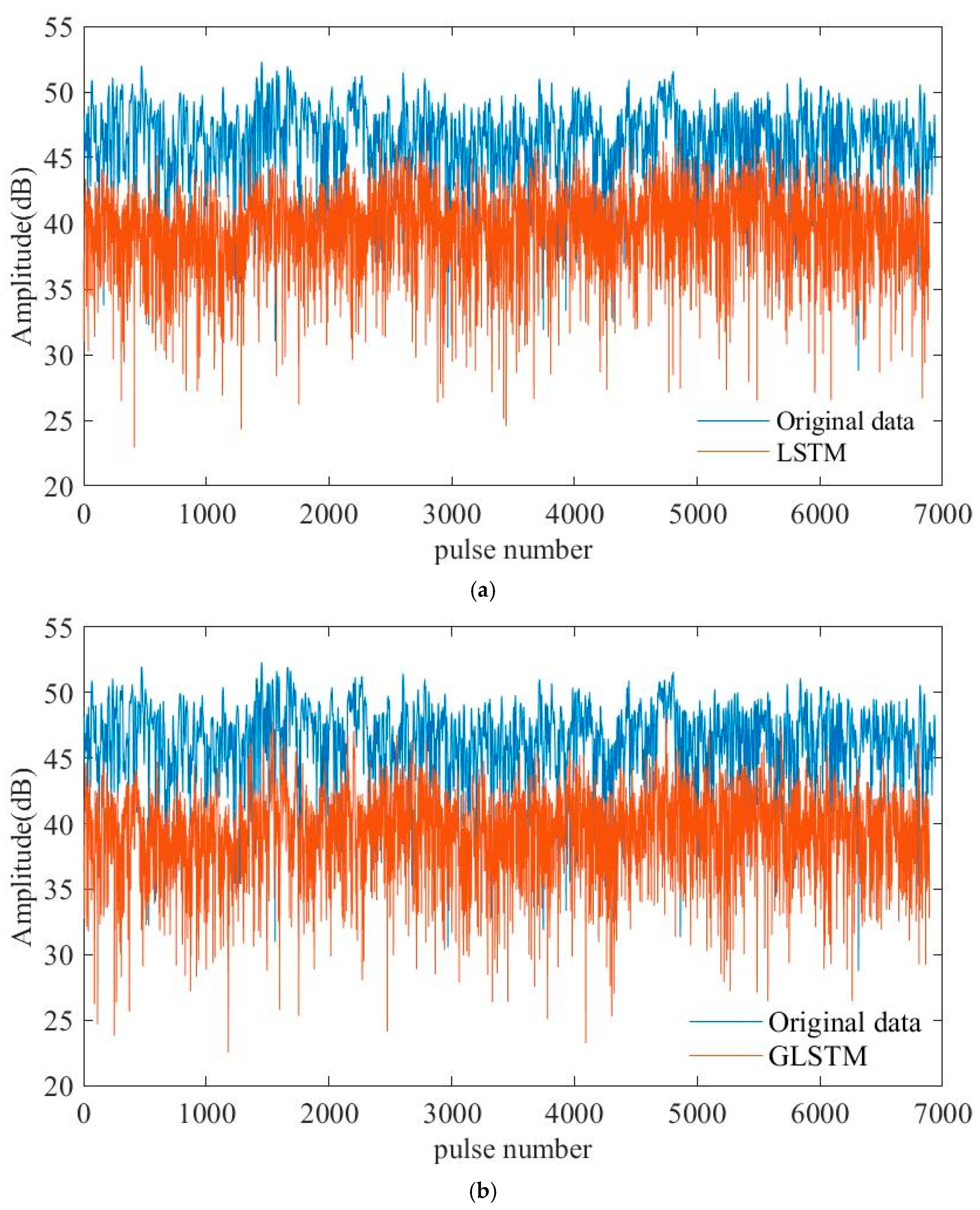 Remotesensing 16 01260 g011