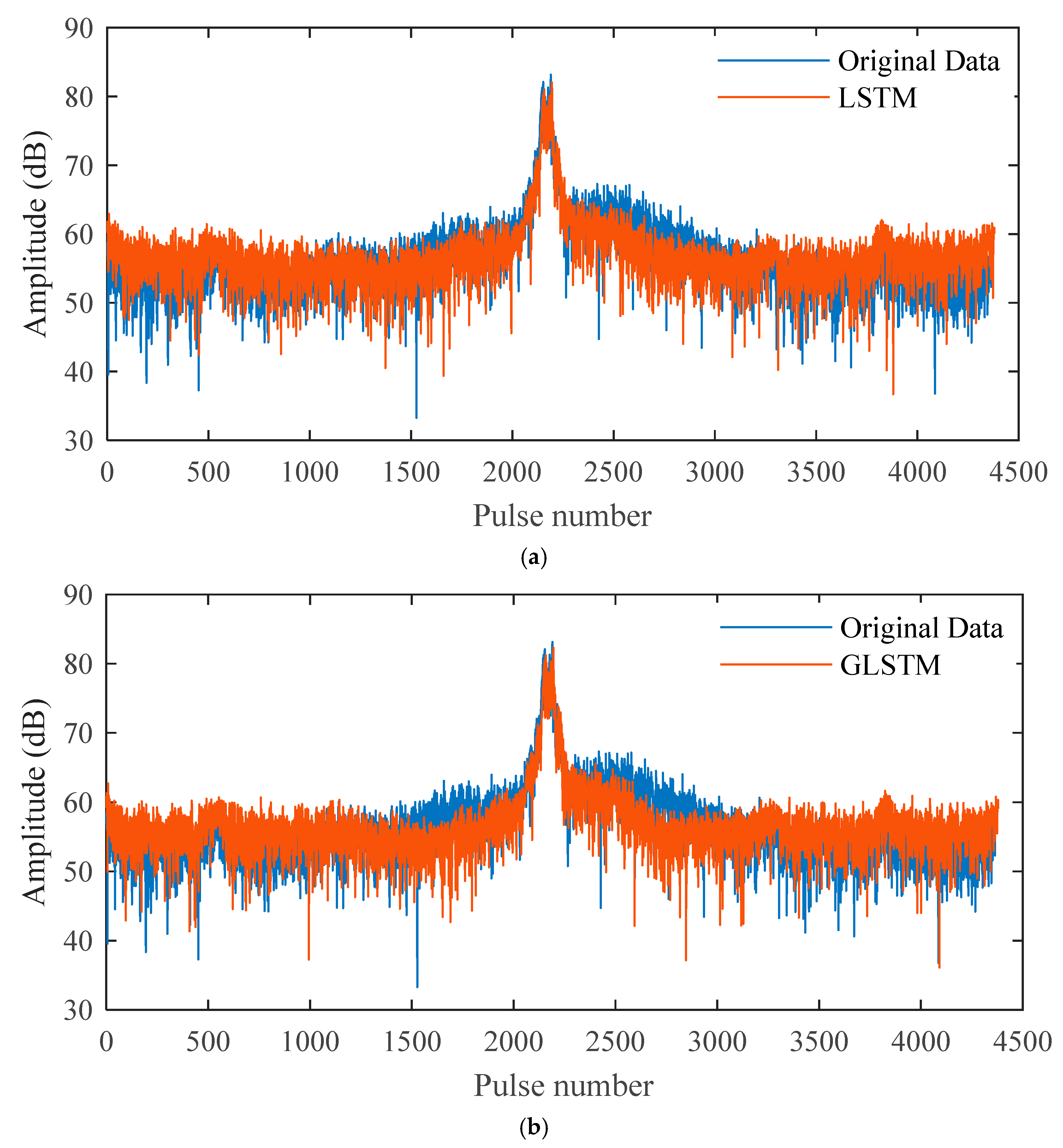 Remotesensing 16 01260 g012