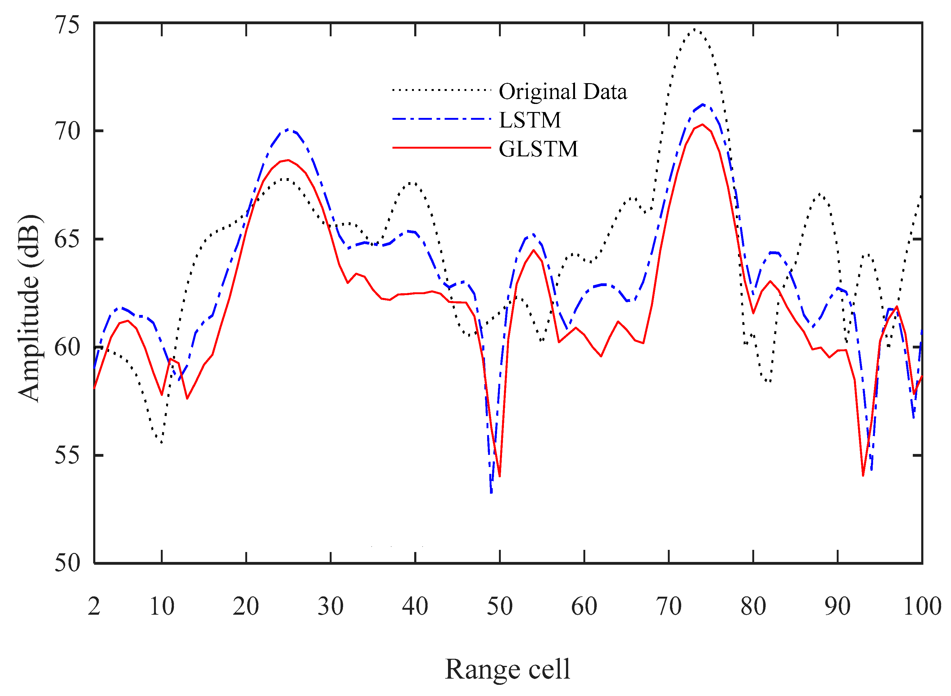 Remotesensing 16 01260 g013