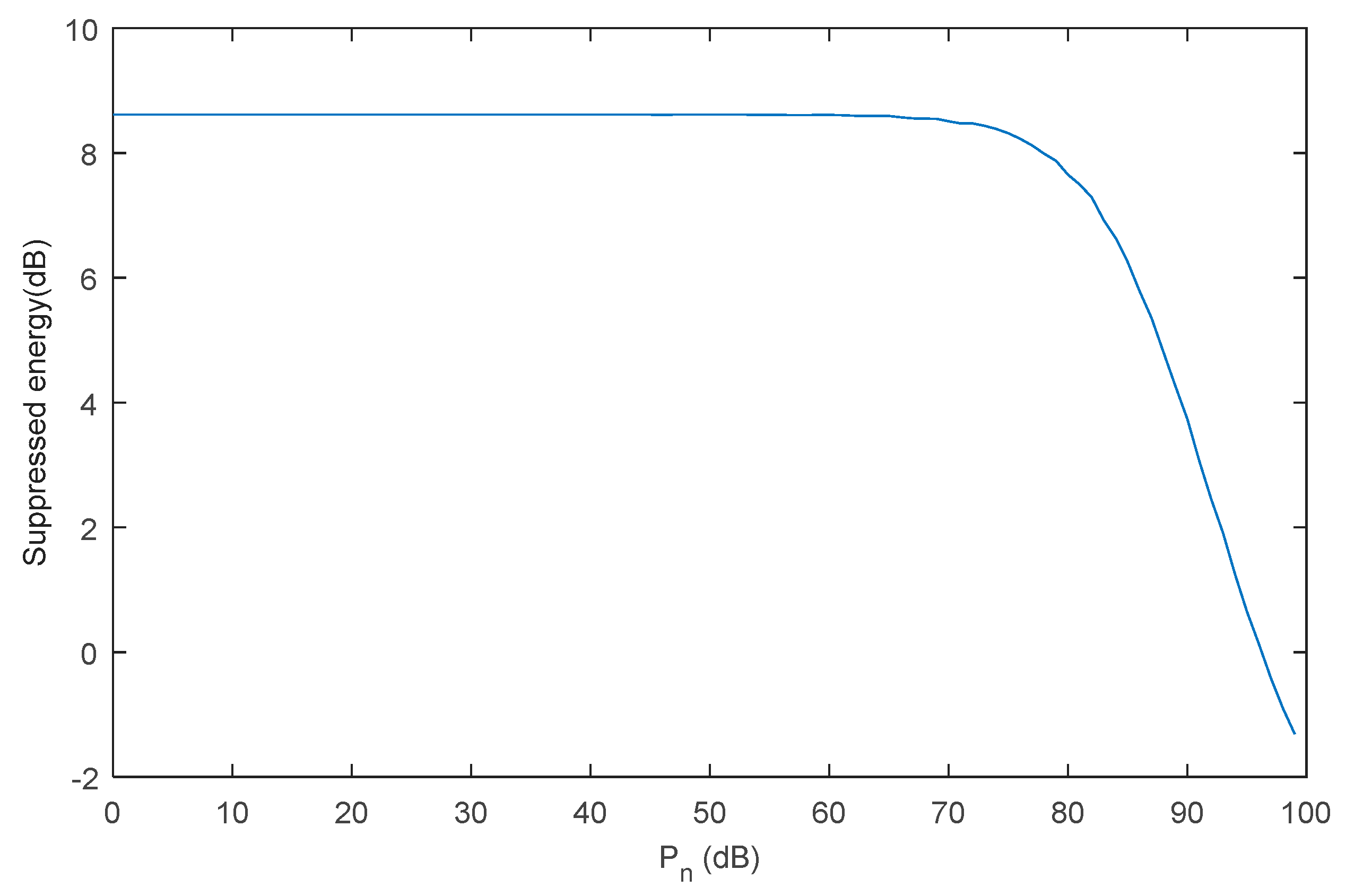 Remotesensing 16 01260 g015