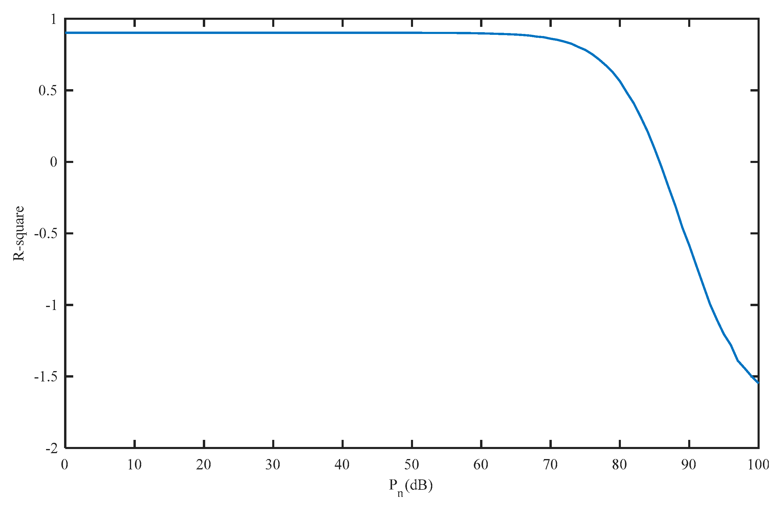 Remotesensing 16 01260 g016