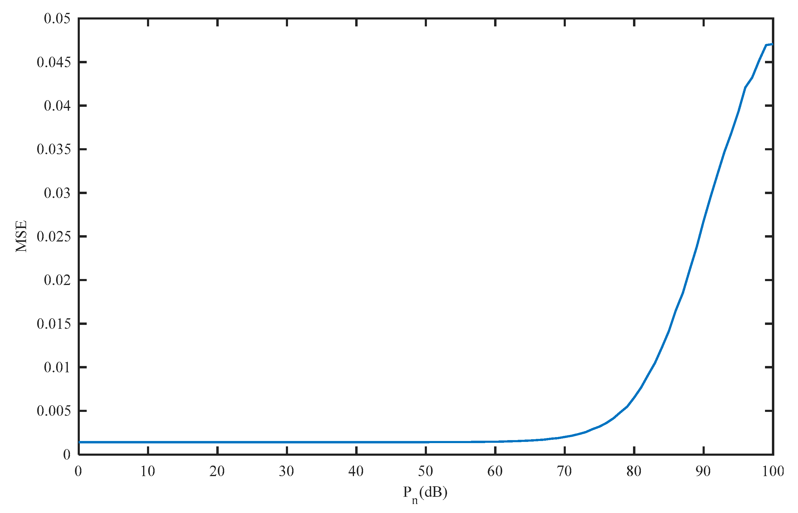 Remotesensing 16 01260 g017