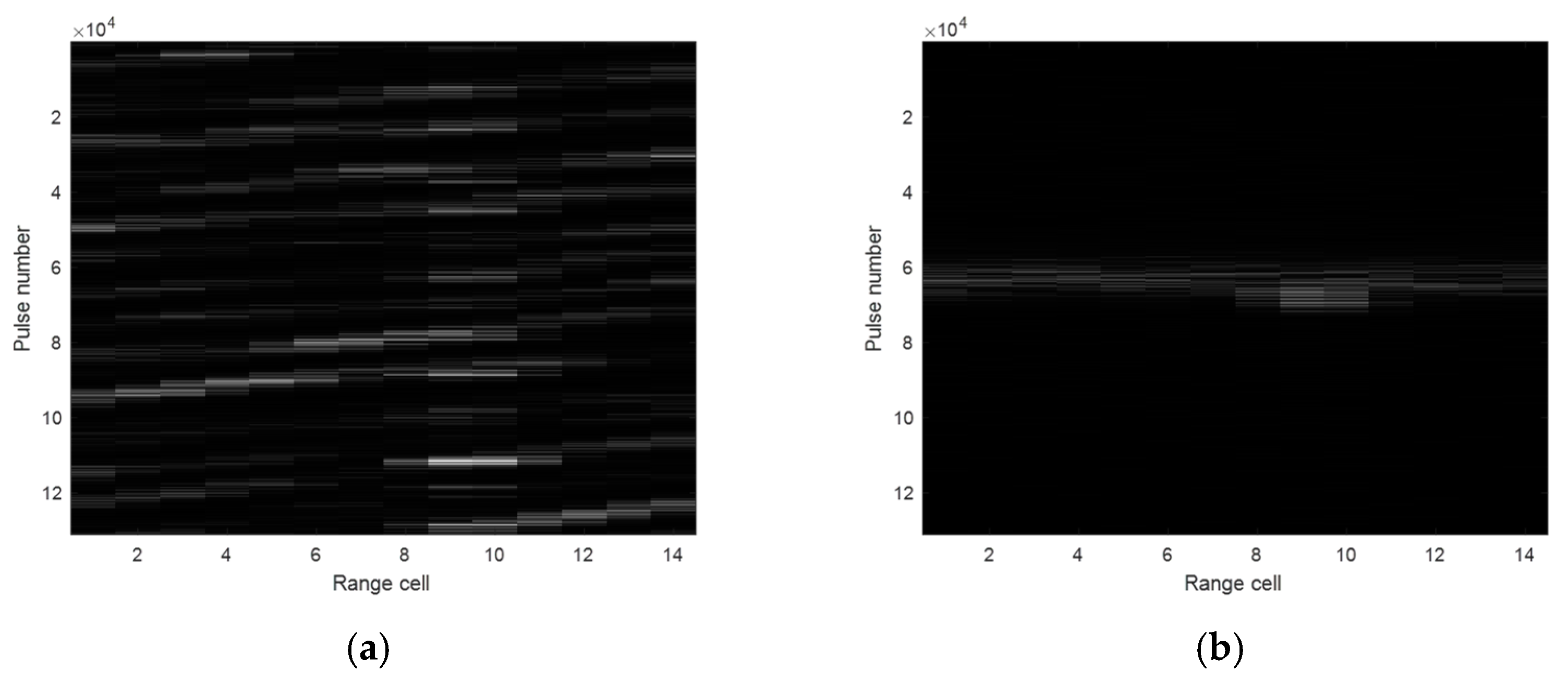 Remotesensing 16 01260 g020a
