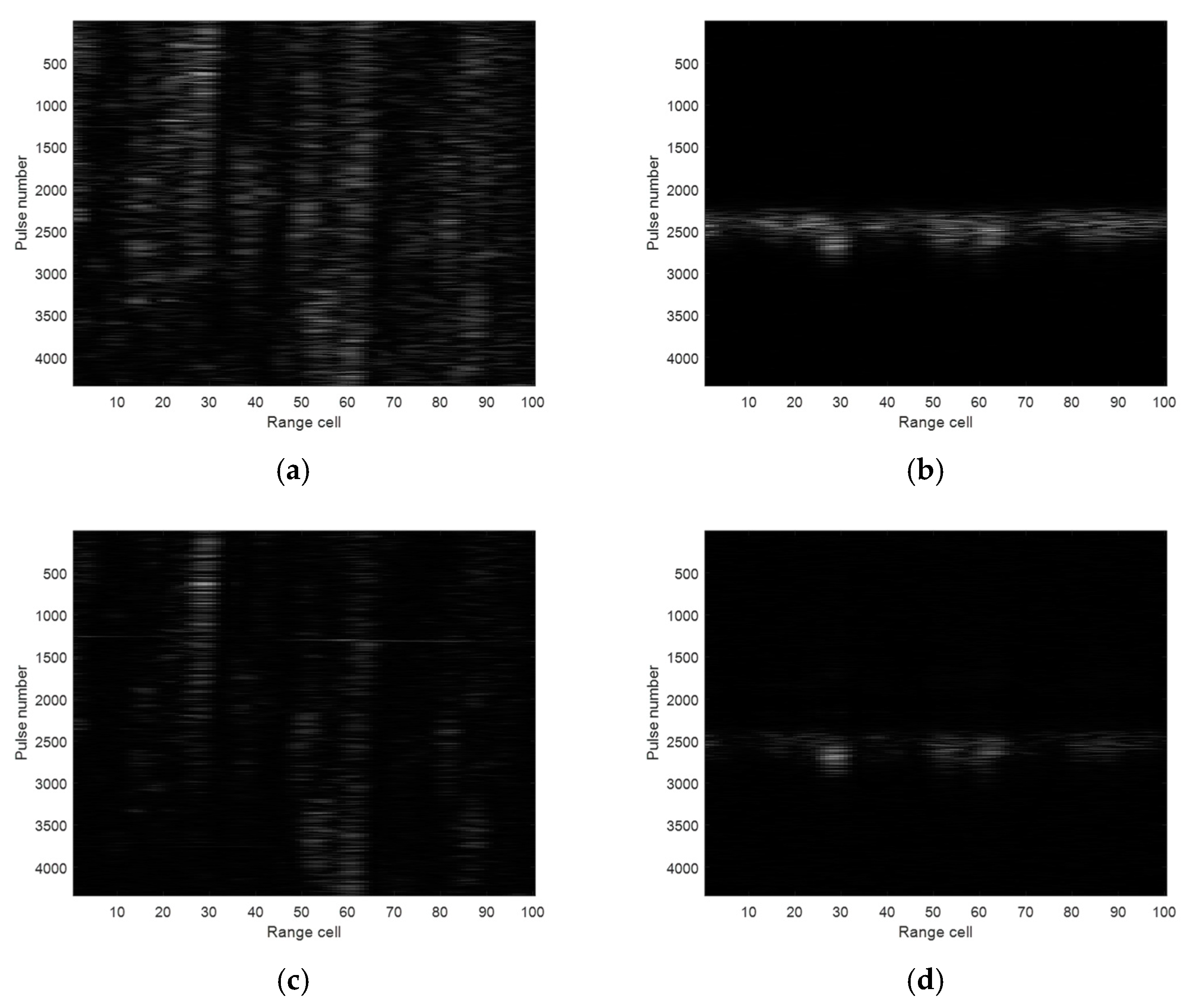 Remotesensing 16 01260 g022