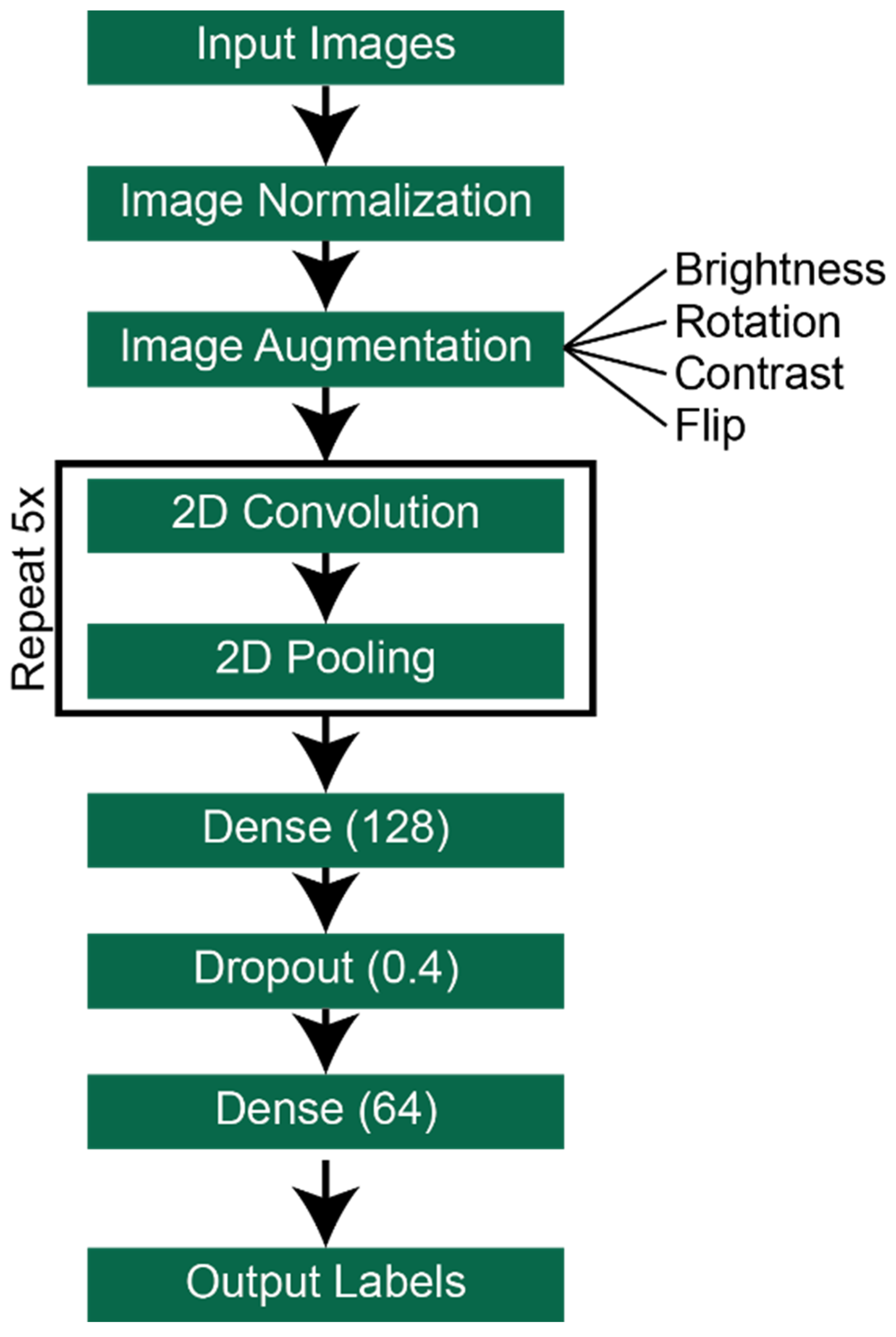 Remotesensing 16 01264 g003 Remotesensing 16 01264 g003