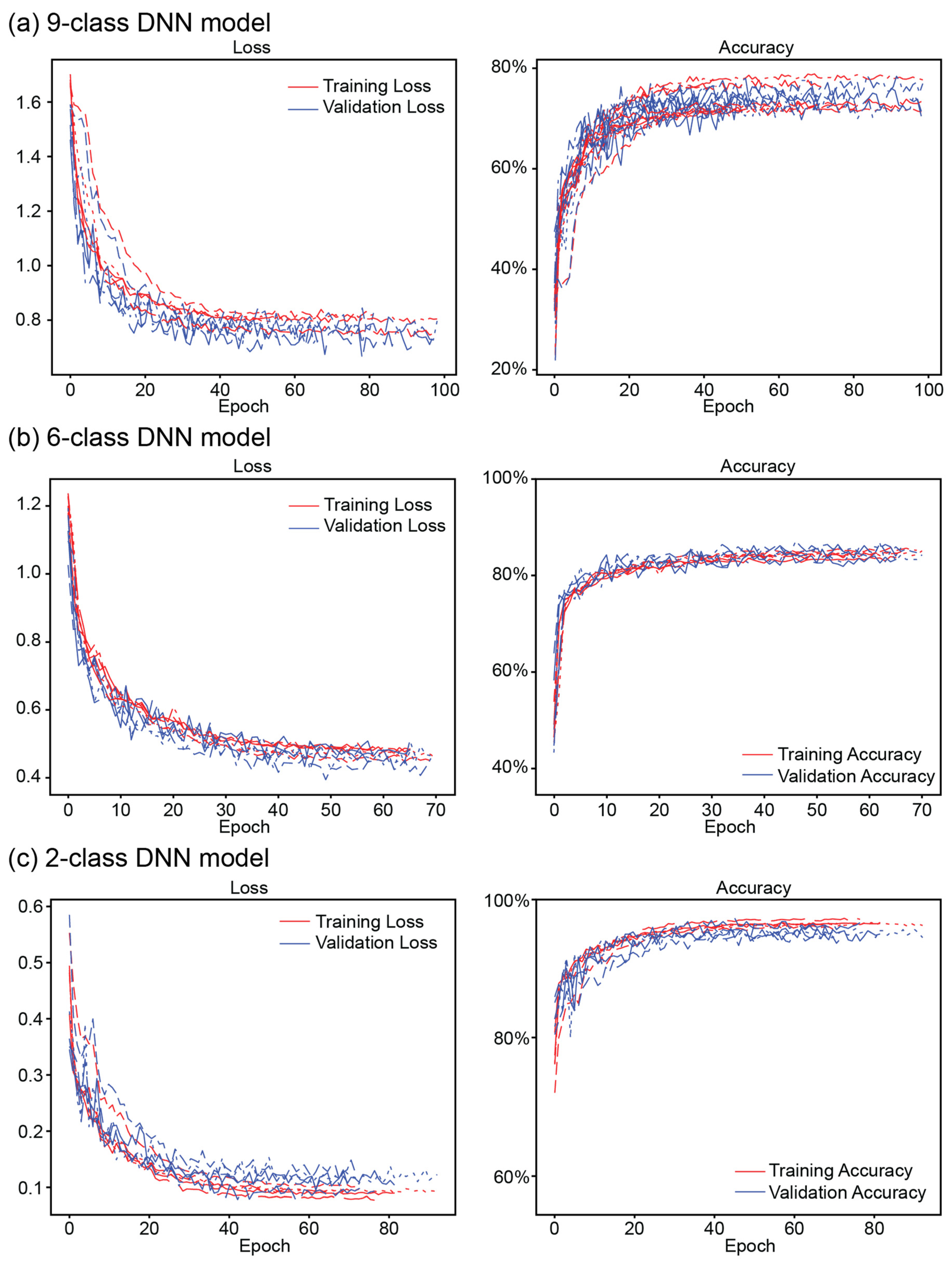 Remotesensing 16 01264 g005 Remotesensing 16 01264 g005