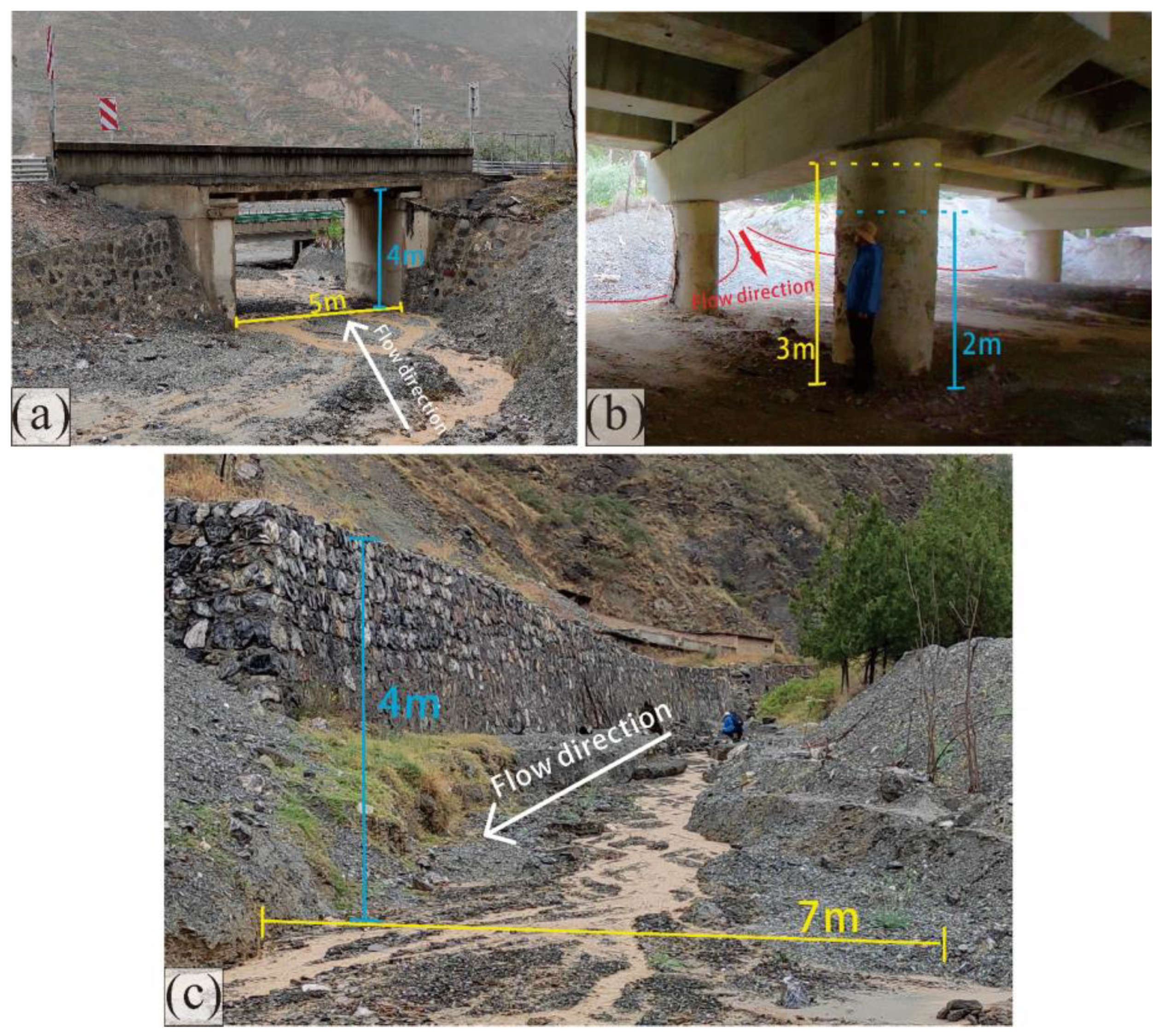 Remotesensing 16 01265 g005