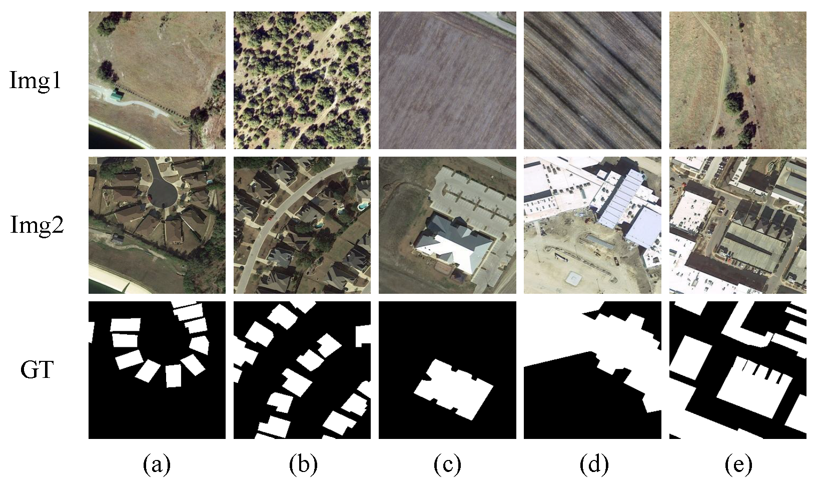 Remotesensing 16 01269 g006