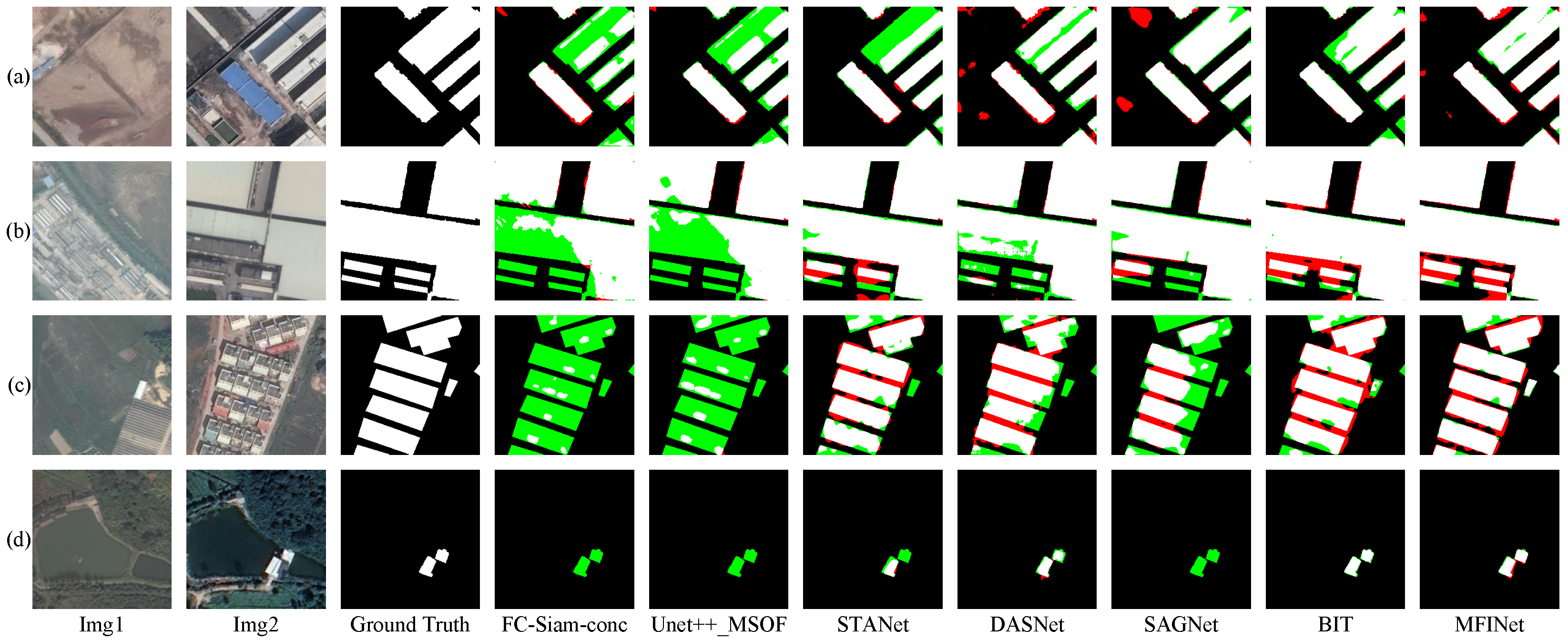 Remotesensing 16 01269 g010