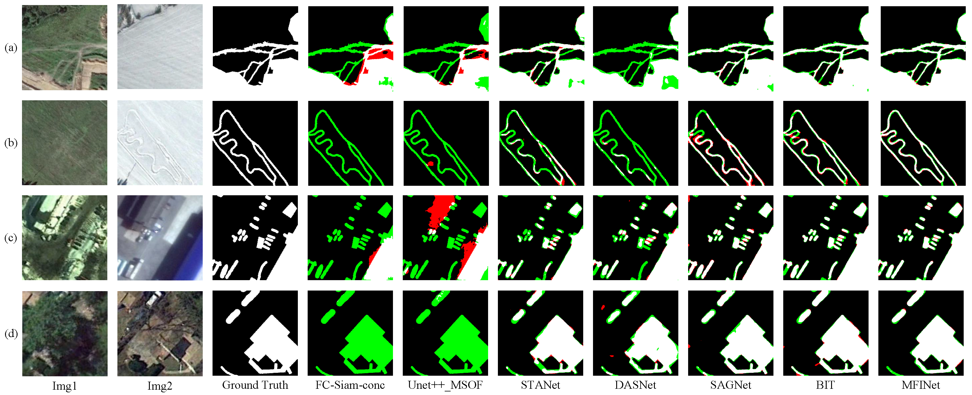 Remotesensing 16 01269 g011