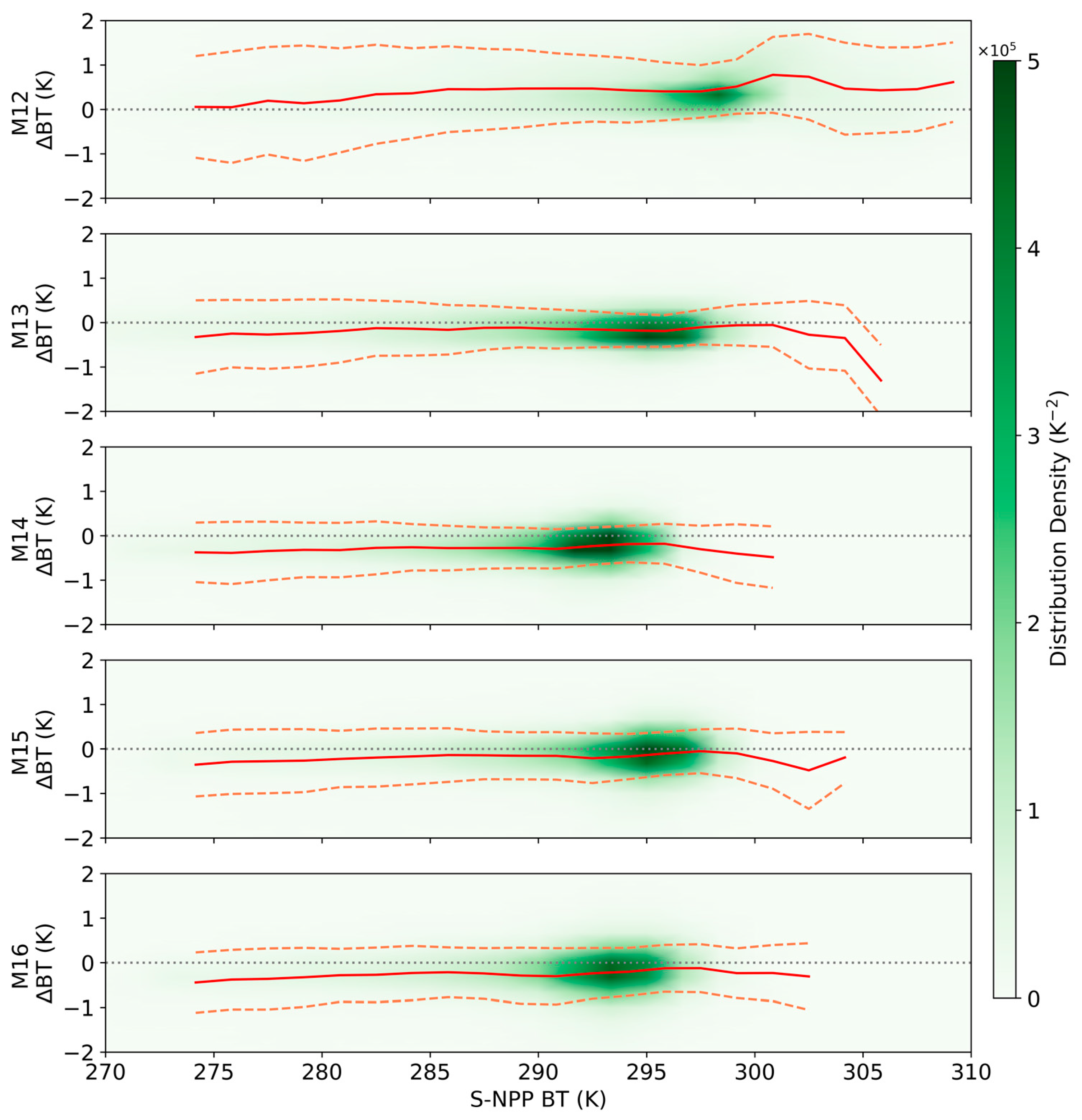 Remotesensing 16 01271 g007