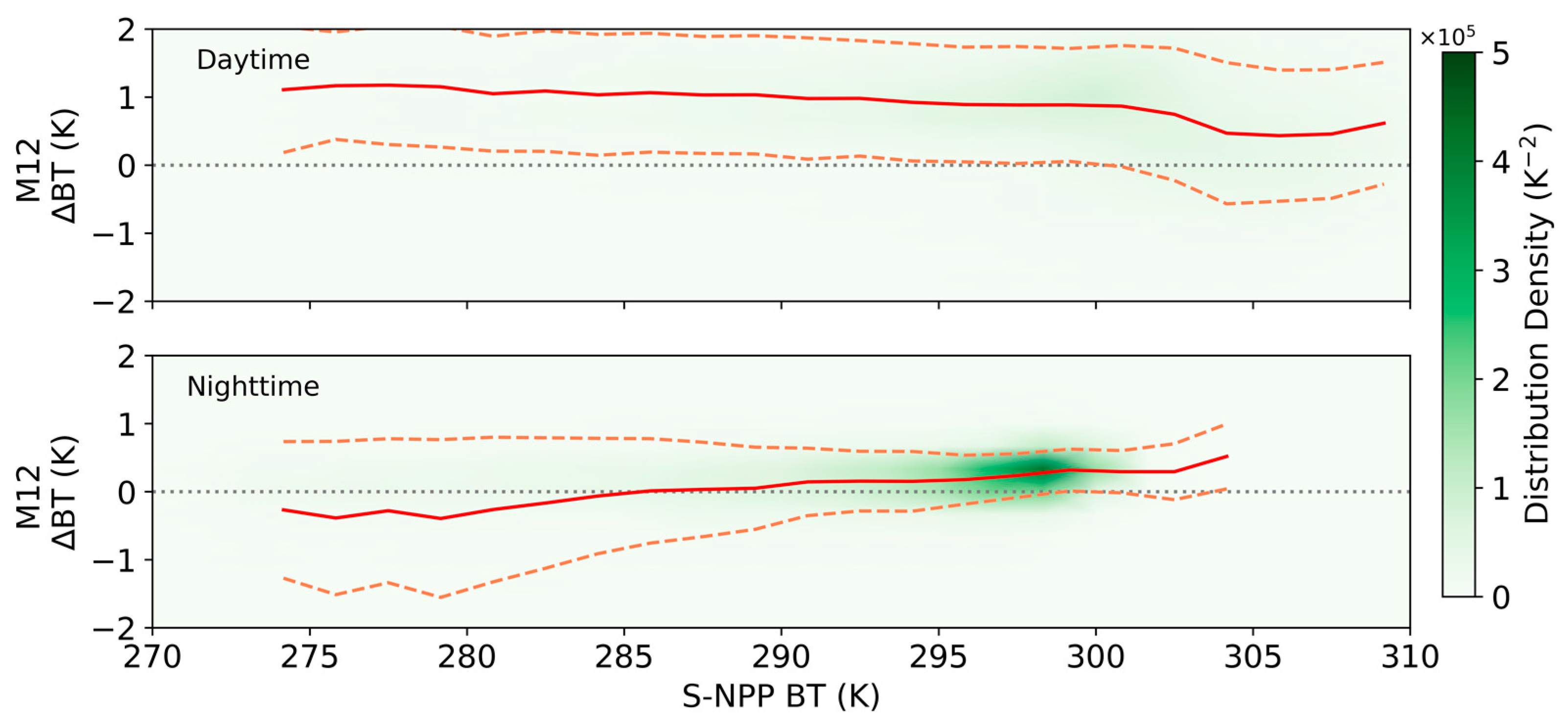 Remotesensing 16 01271 g008