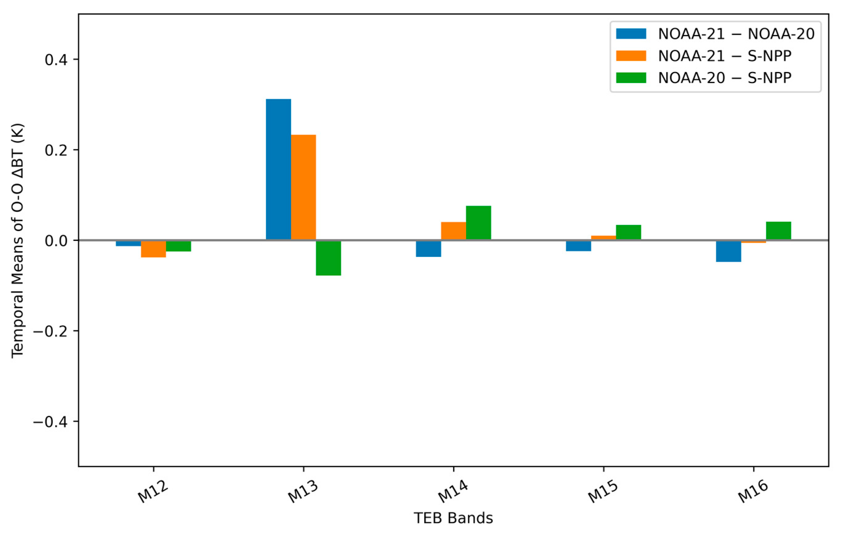 Remotesensing 16 01271 g011
