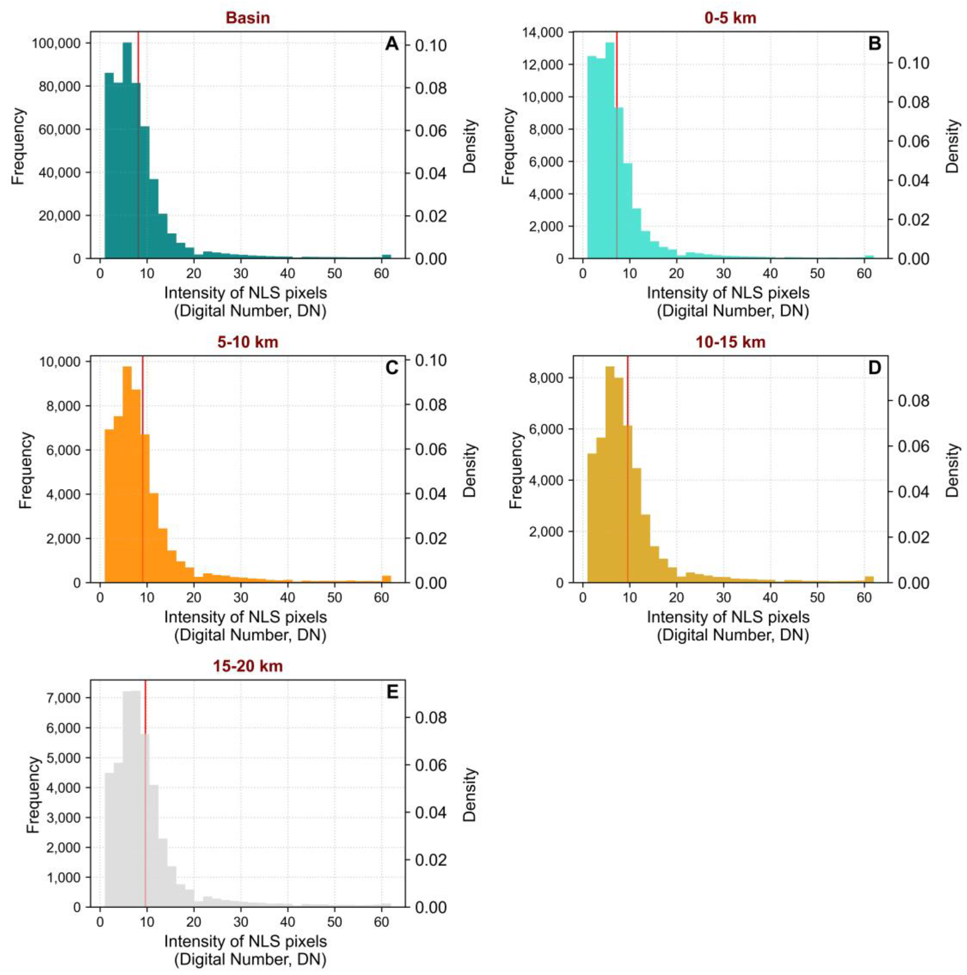 Remotesensing 16 01272 g008 Remotesensing 16 01272 g008