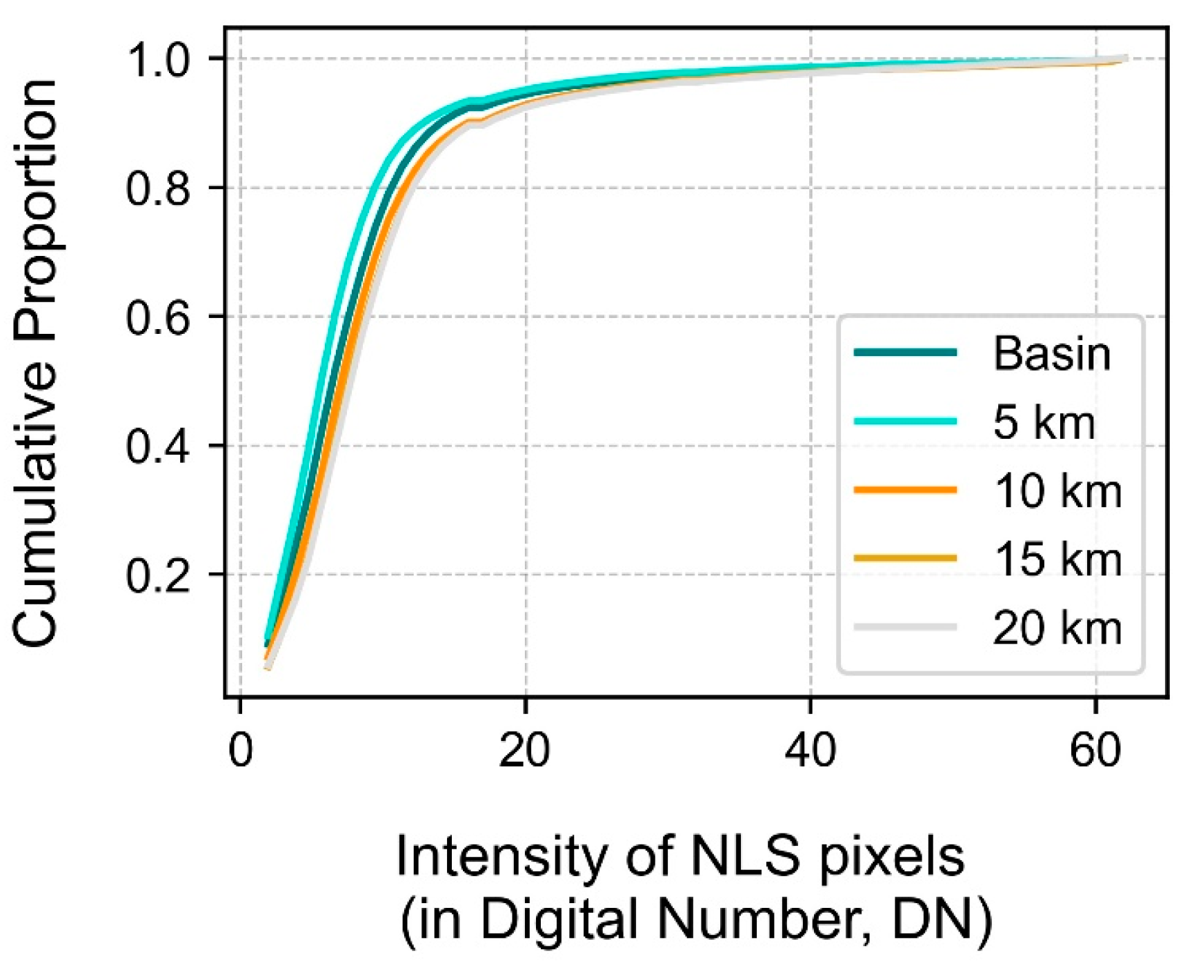 Remotesensing 16 01272 g009 Remotesensing 16 01272 g009