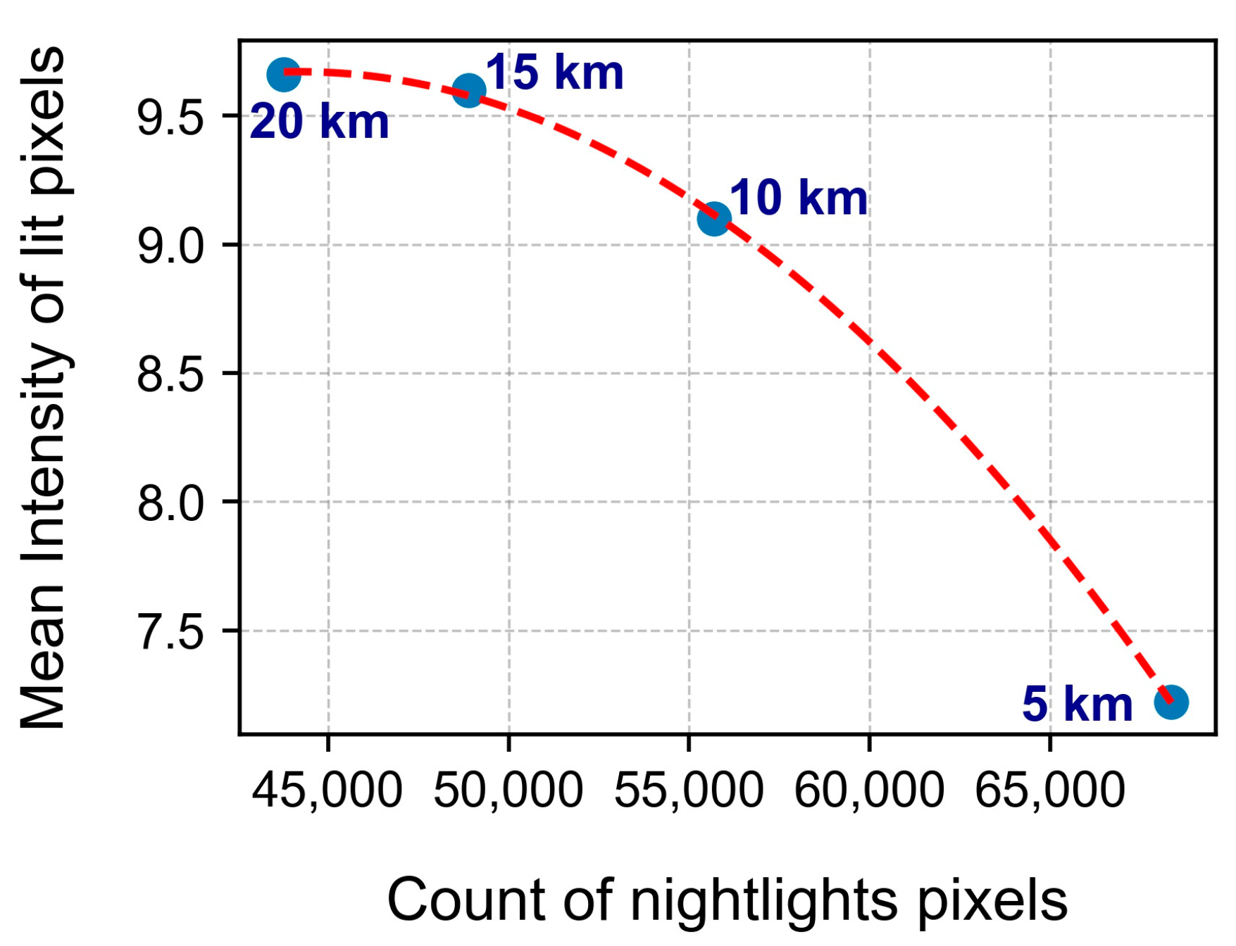 Remotesensing 16 01272 g010 Remotesensing 16 01272 g010
