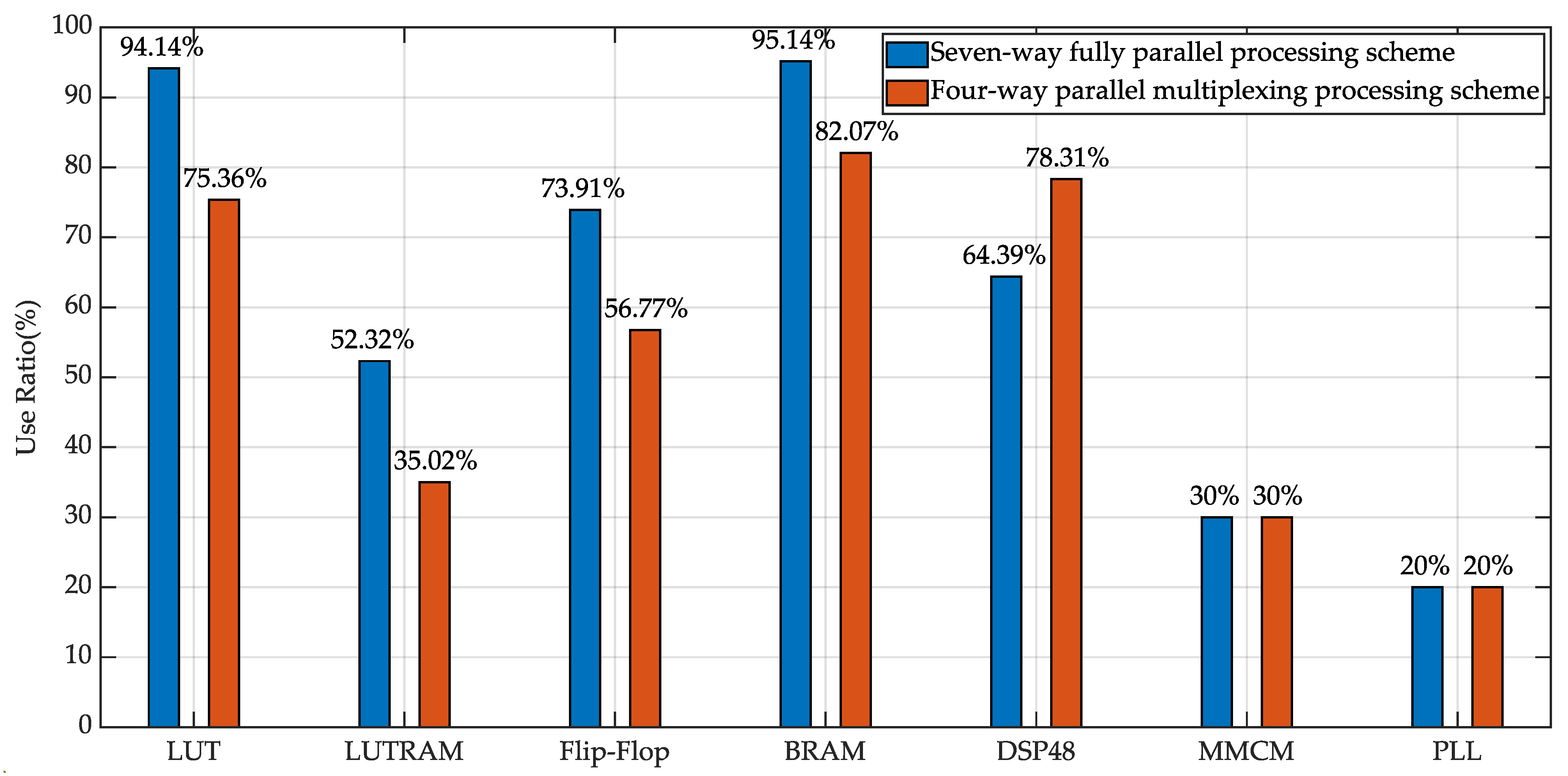 Remotesensing 16 01273 g006