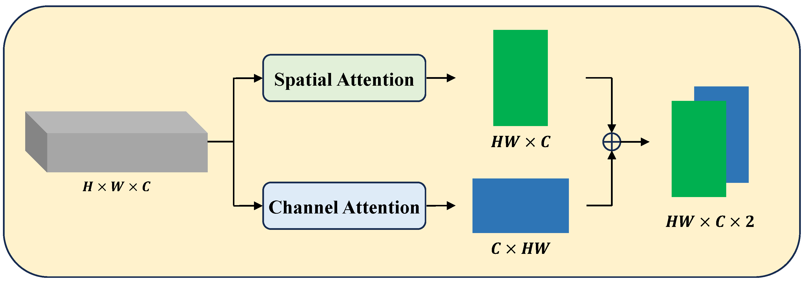 Remotesensing 16 01274 g003
