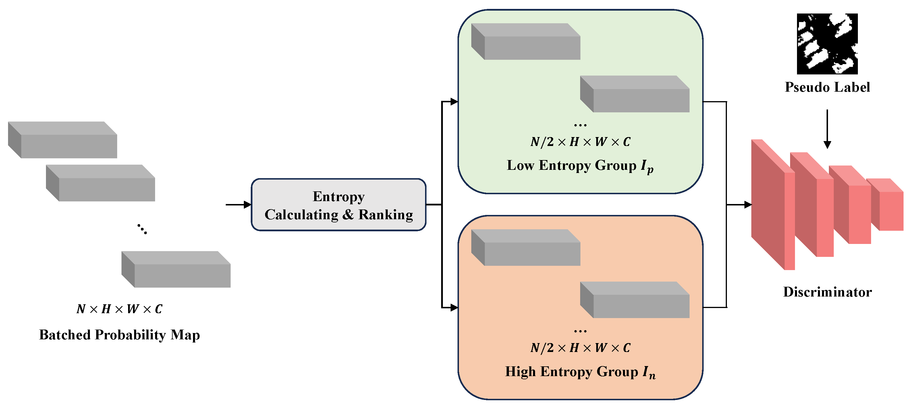 Remotesensing 16 01274 g005