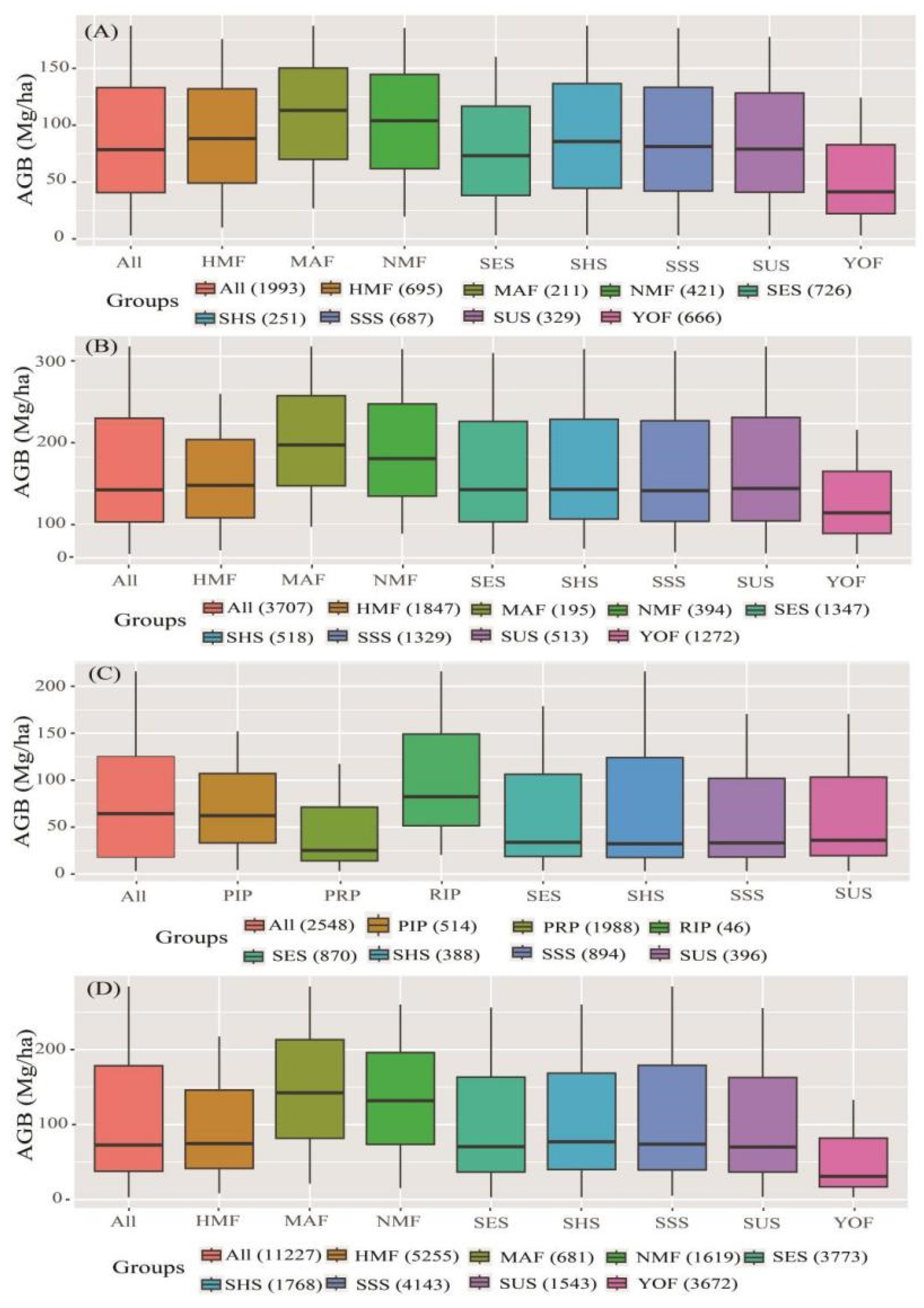 Remotesensing 16 01276 g003 Remotesensing 16 01276 g003