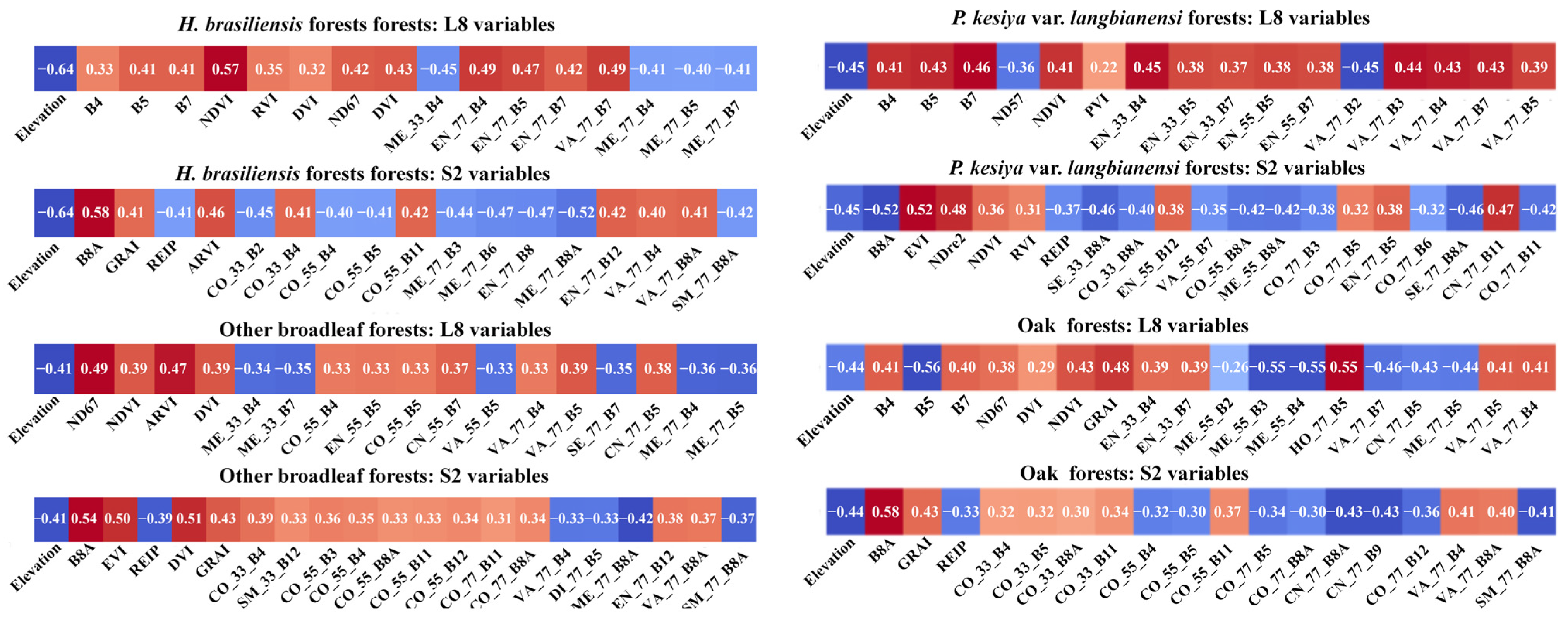 Remotesensing 16 01276 g004 Remotesensing 16 01276 g004