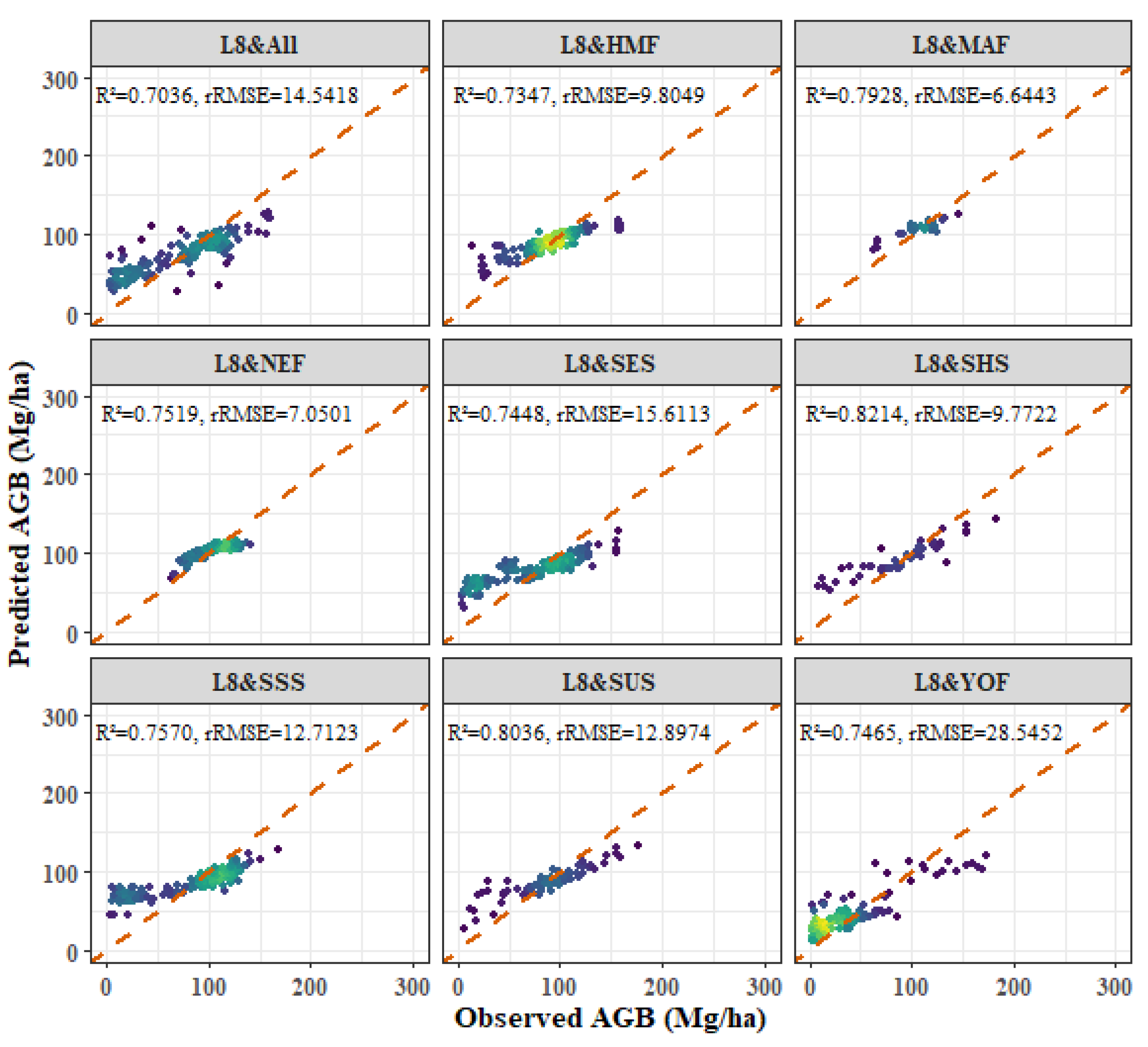 Remotesensing 16 01276 g005 Remotesensing 16 01276 g005