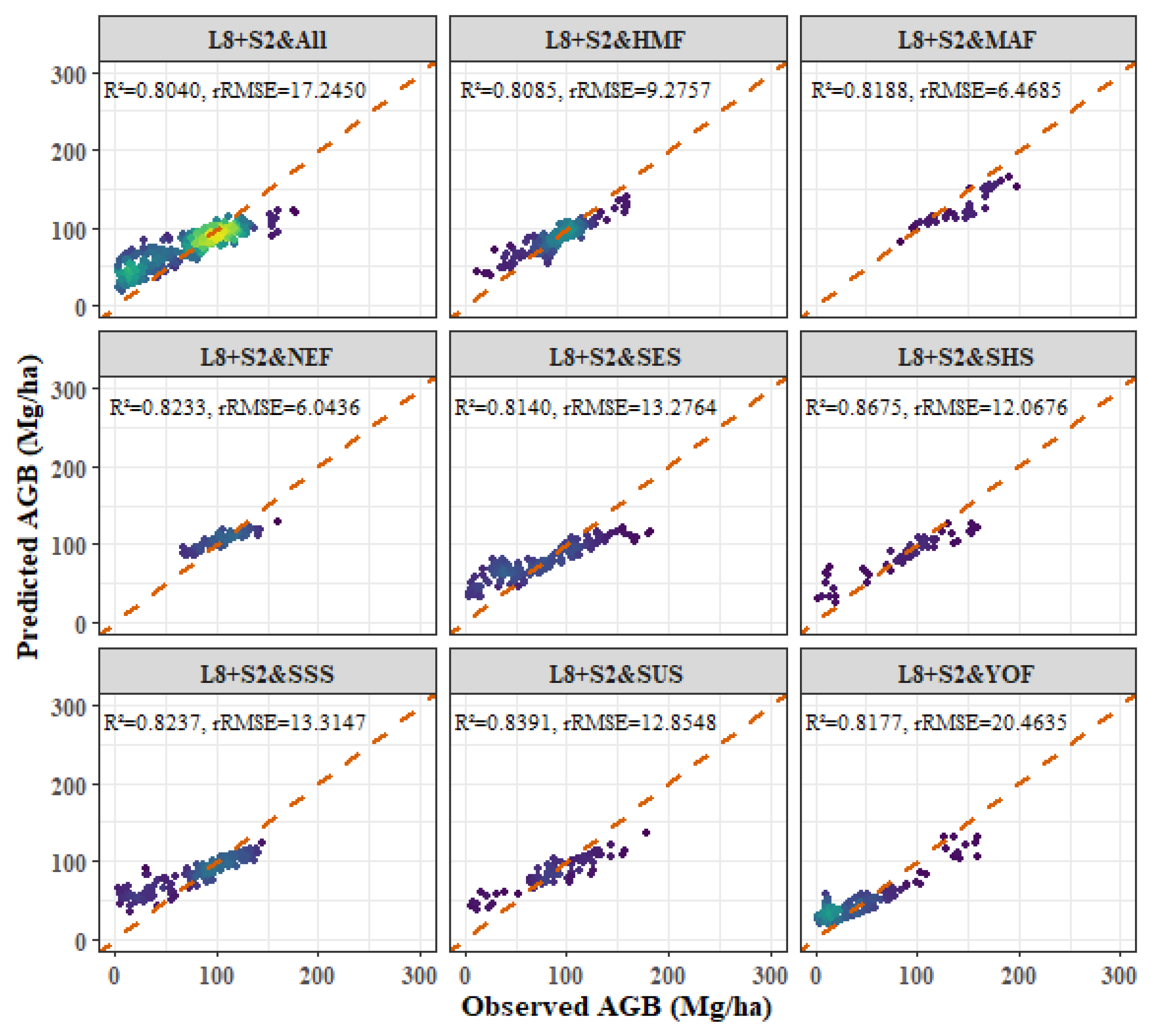 Remotesensing 16 01276 g007 Remotesensing 16 01276 g007