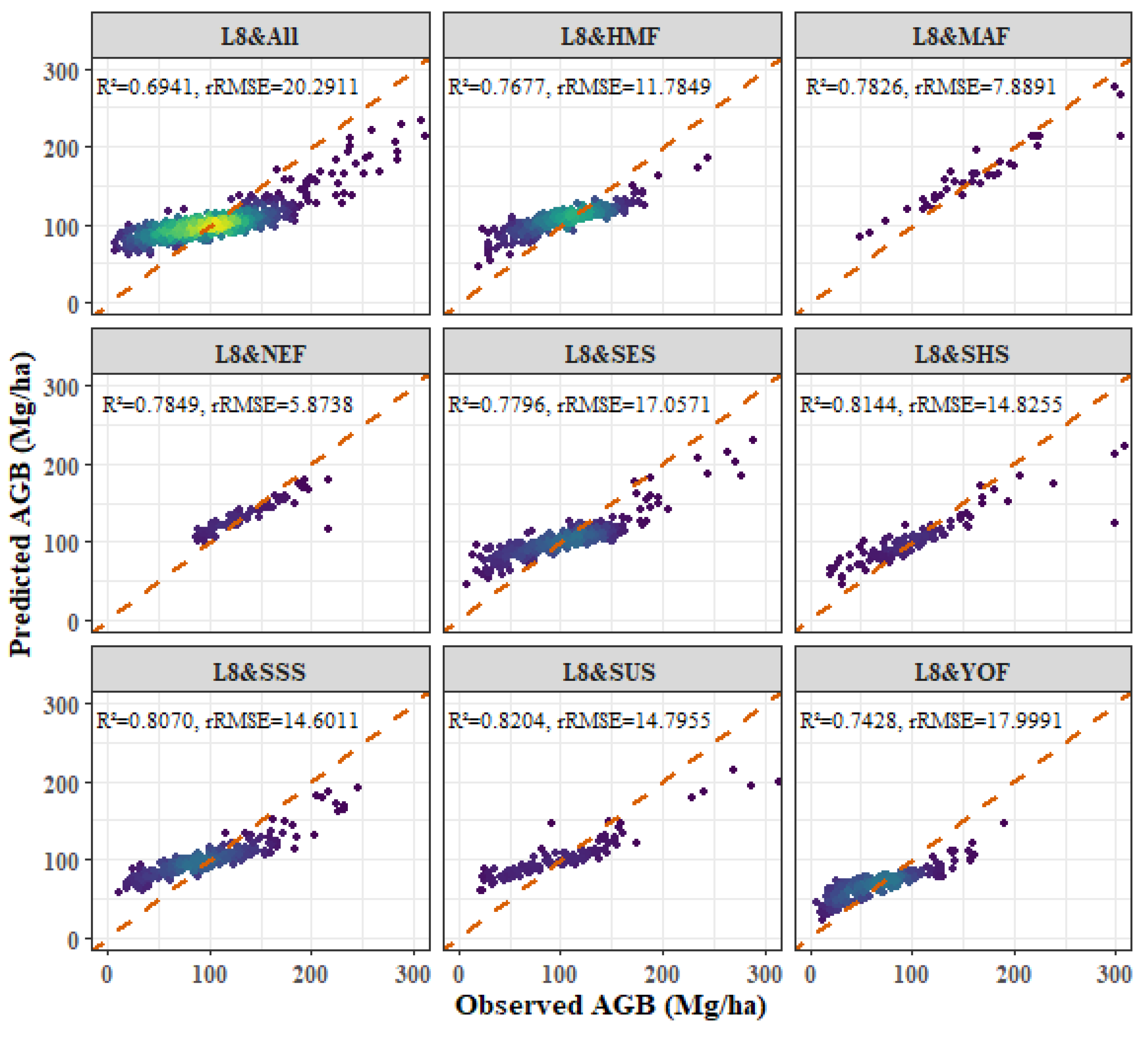 Remotesensing 16 01276 g008 Remotesensing 16 01276 g008