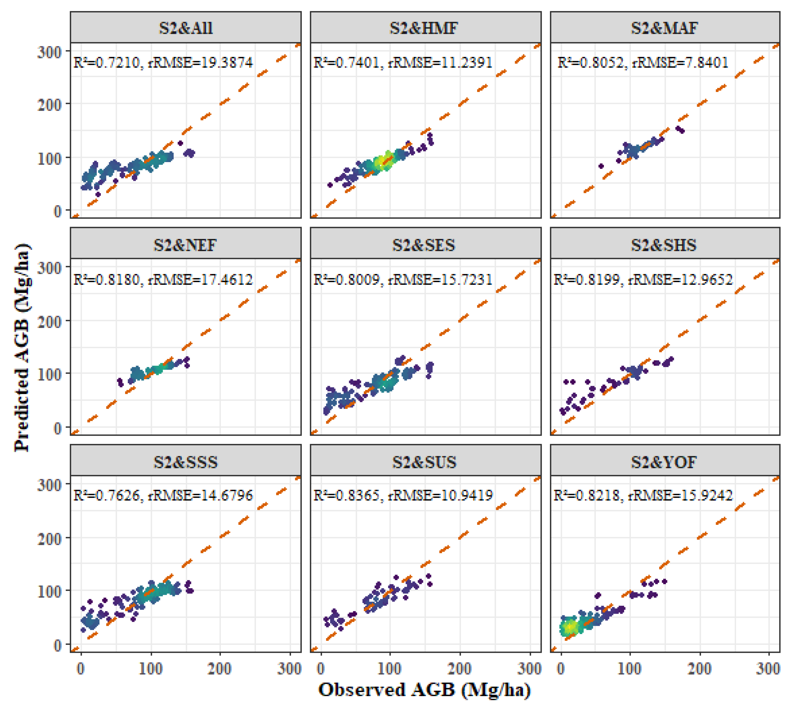 Remotesensing 16 01276 g009 Remotesensing 16 01276 g009