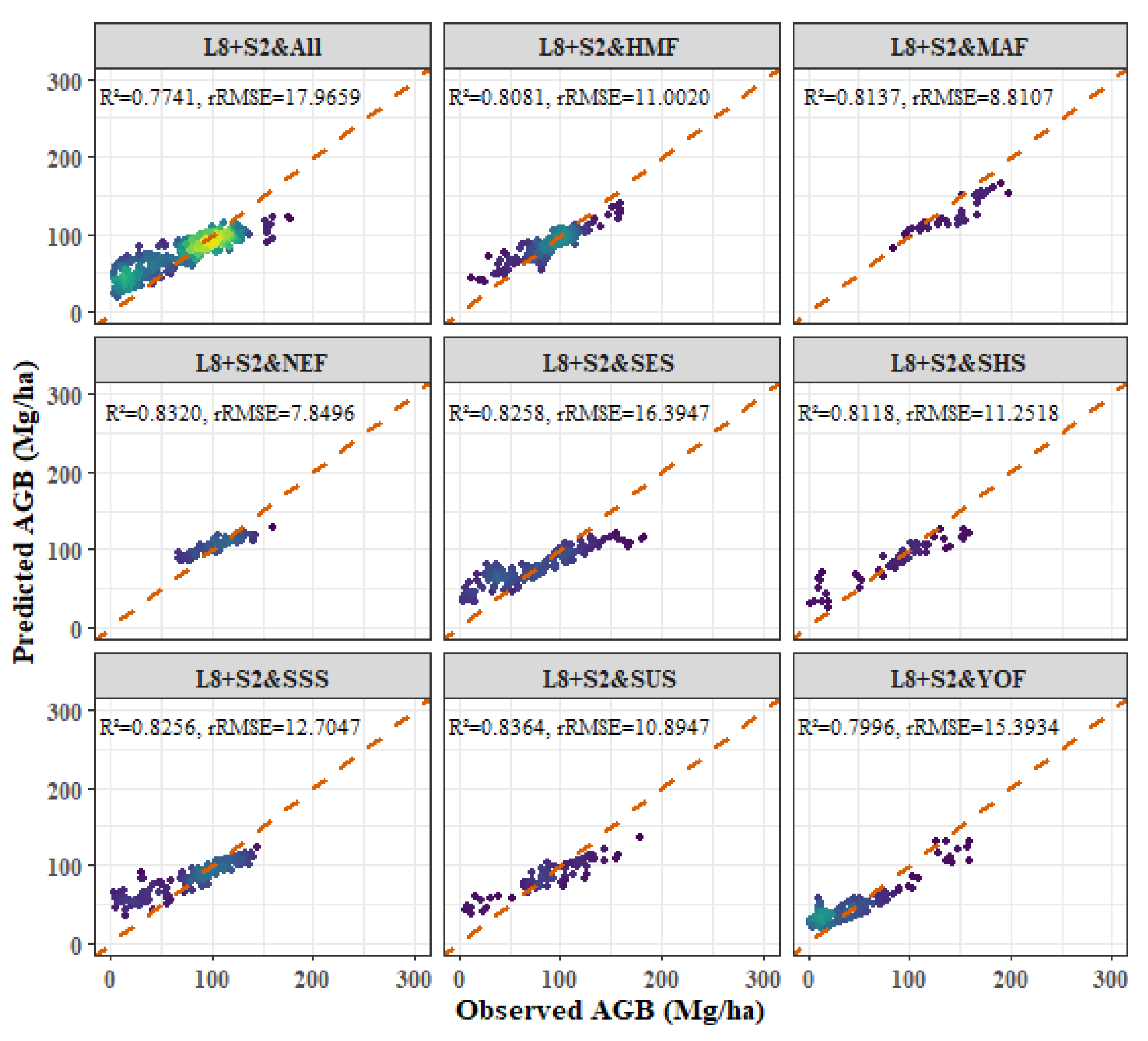 Remotesensing 16 01276 g010 Remotesensing 16 01276 g010