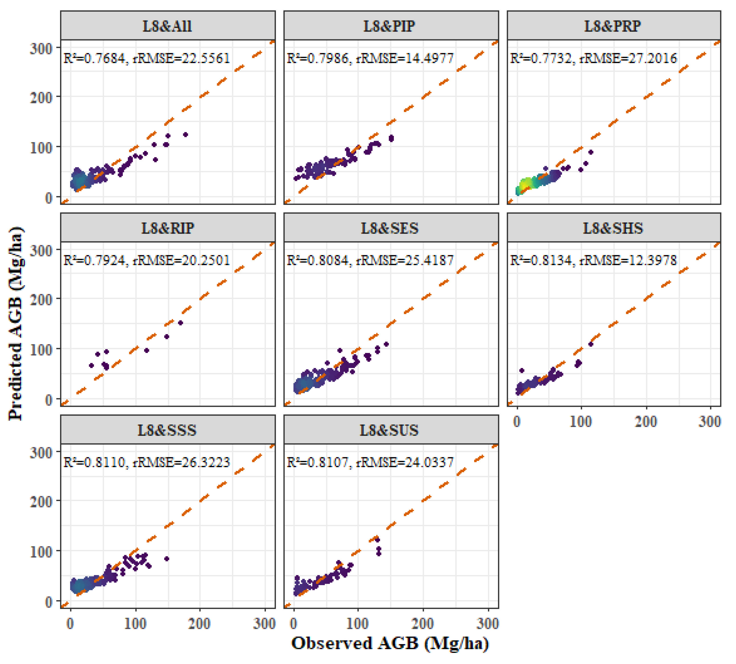 Remotesensing 16 01276 g011 Remotesensing 16 01276 g011
