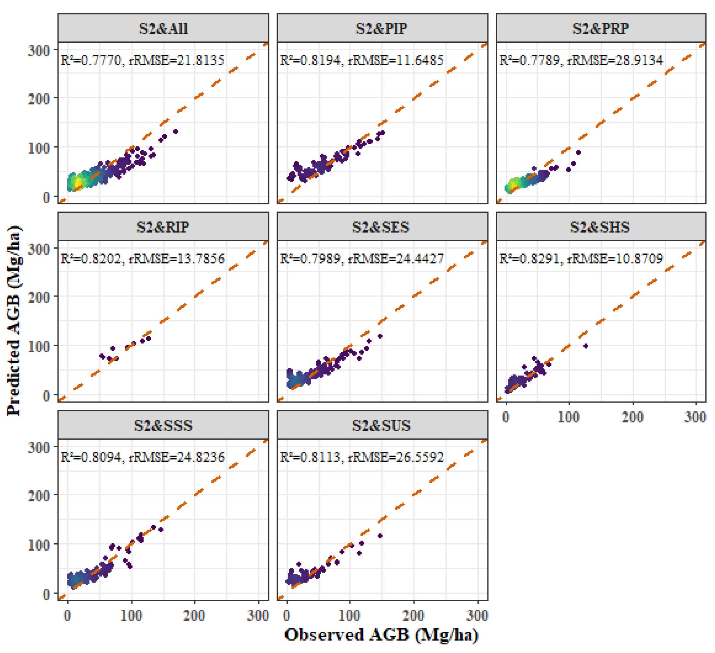 Remotesensing 16 01276 g012 Remotesensing 16 01276 g012
