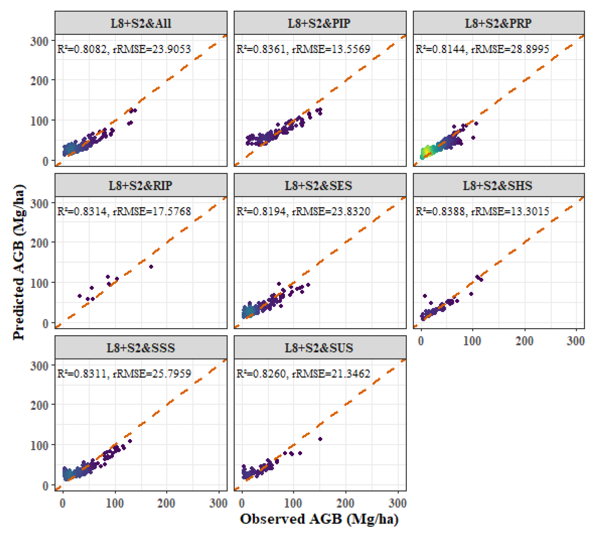 Remotesensing 16 01276 g013 Remotesensing 16 01276 g013