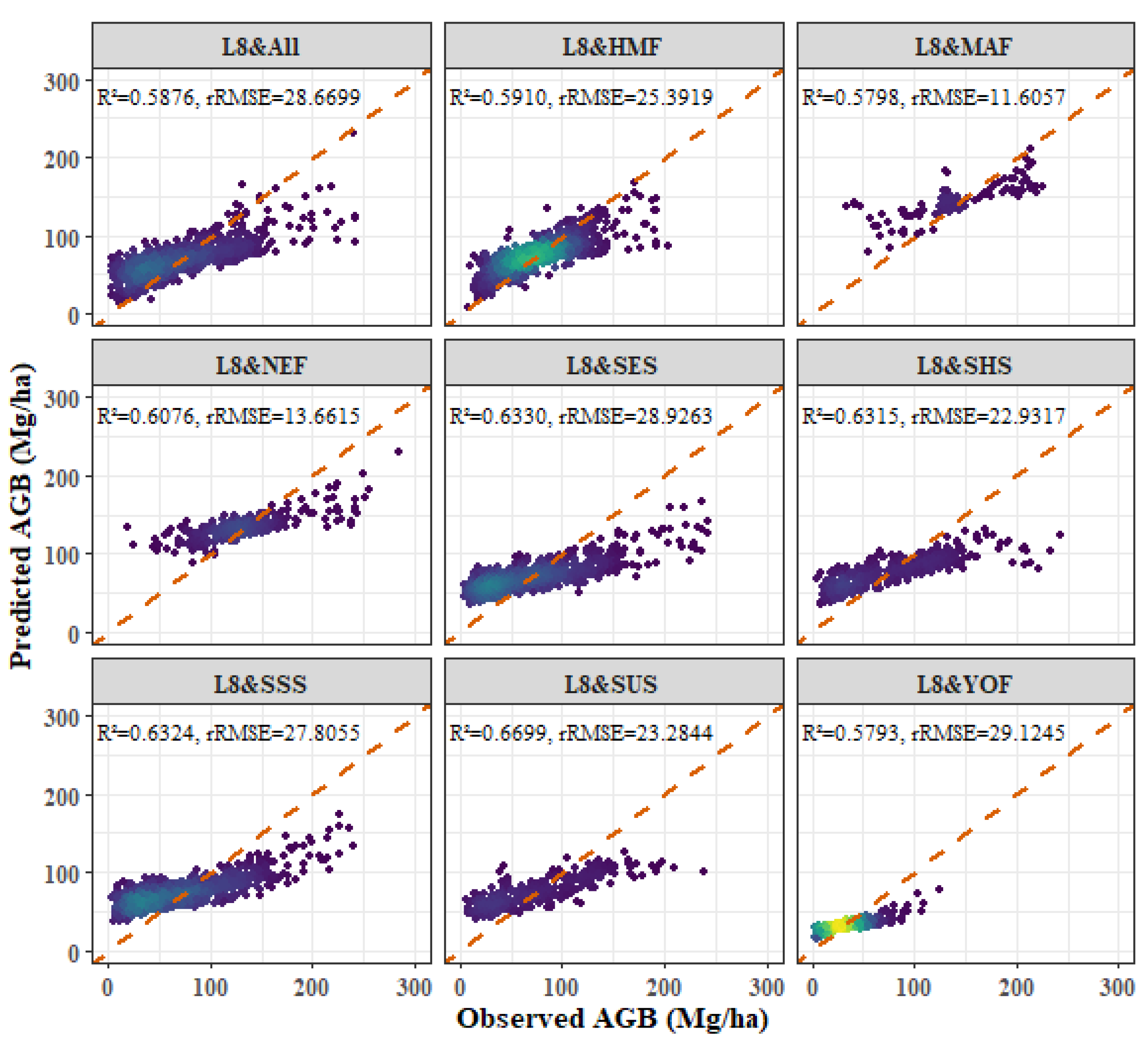 Remotesensing 16 01276 g014 Remotesensing 16 01276 g014