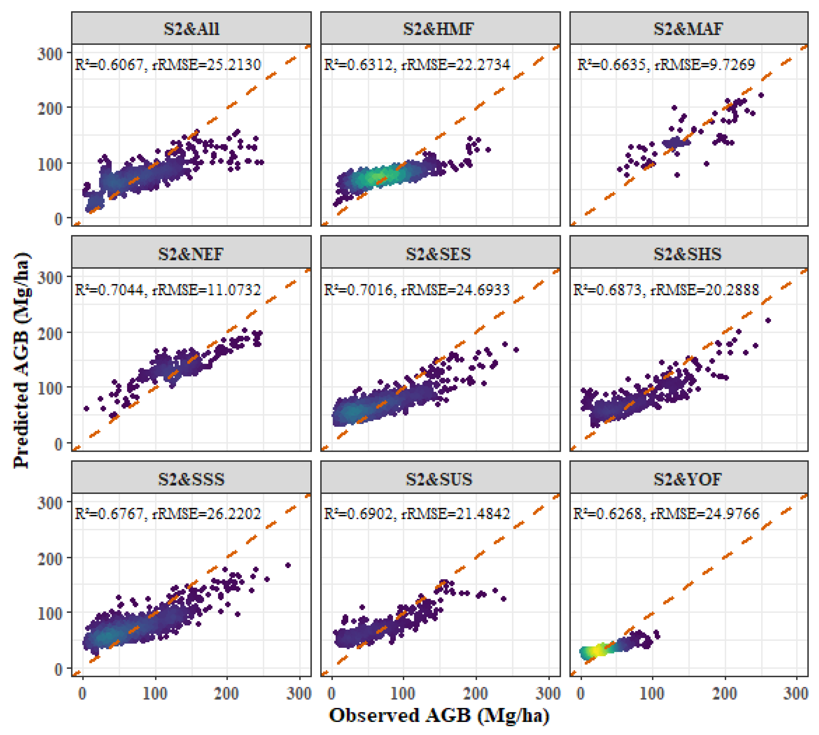 Remotesensing 16 01276 g015 Remotesensing 16 01276 g015