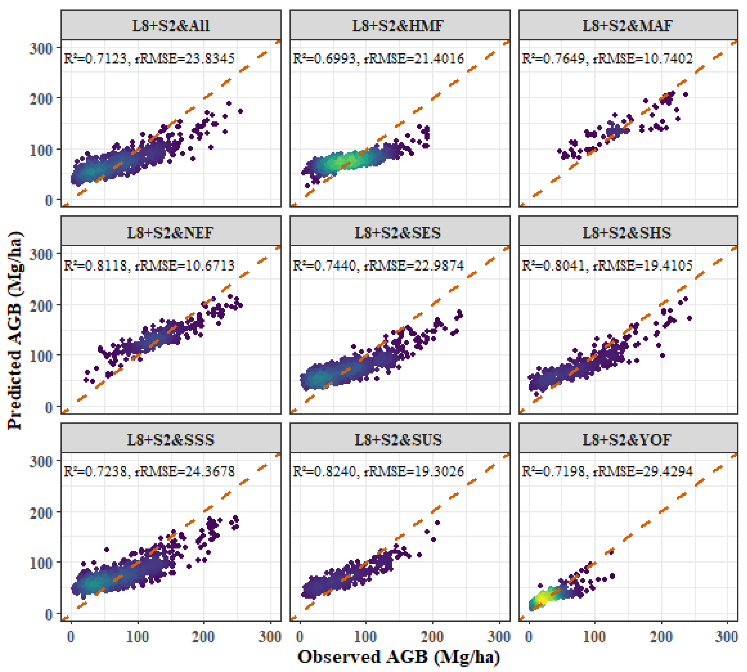 Remotesensing 16 01276 g016 Remotesensing 16 01276 g016